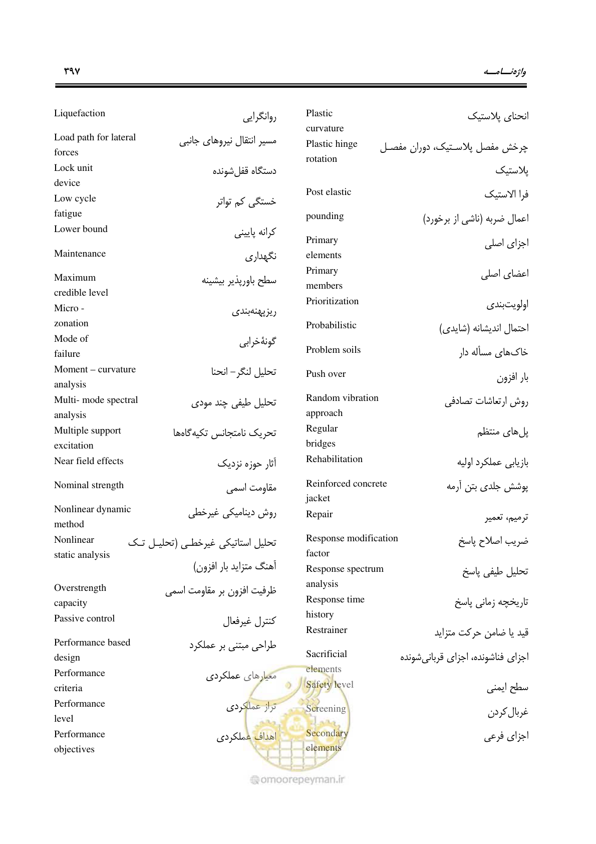 صفحه 431 از 438