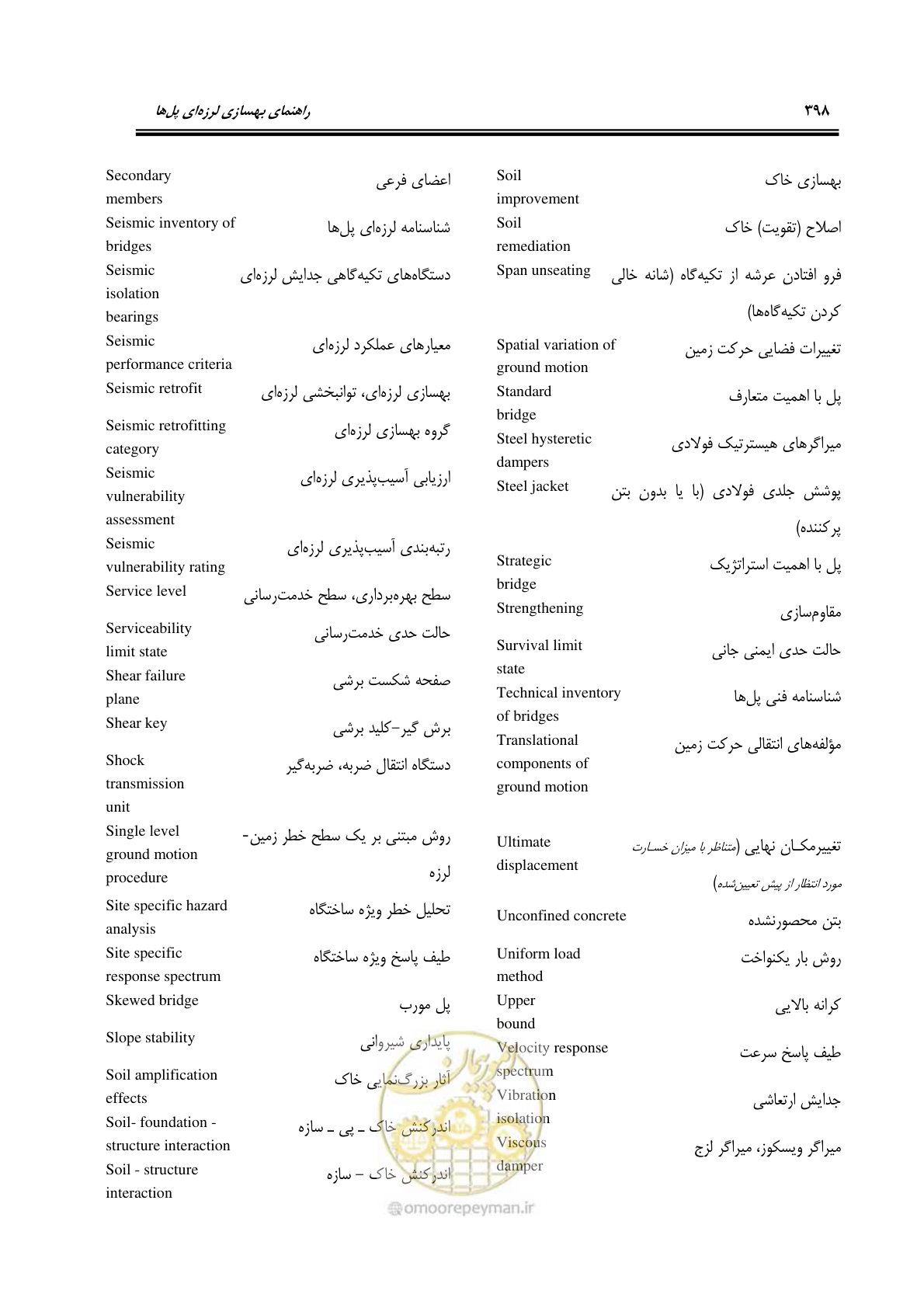 صفحه 432 از 438