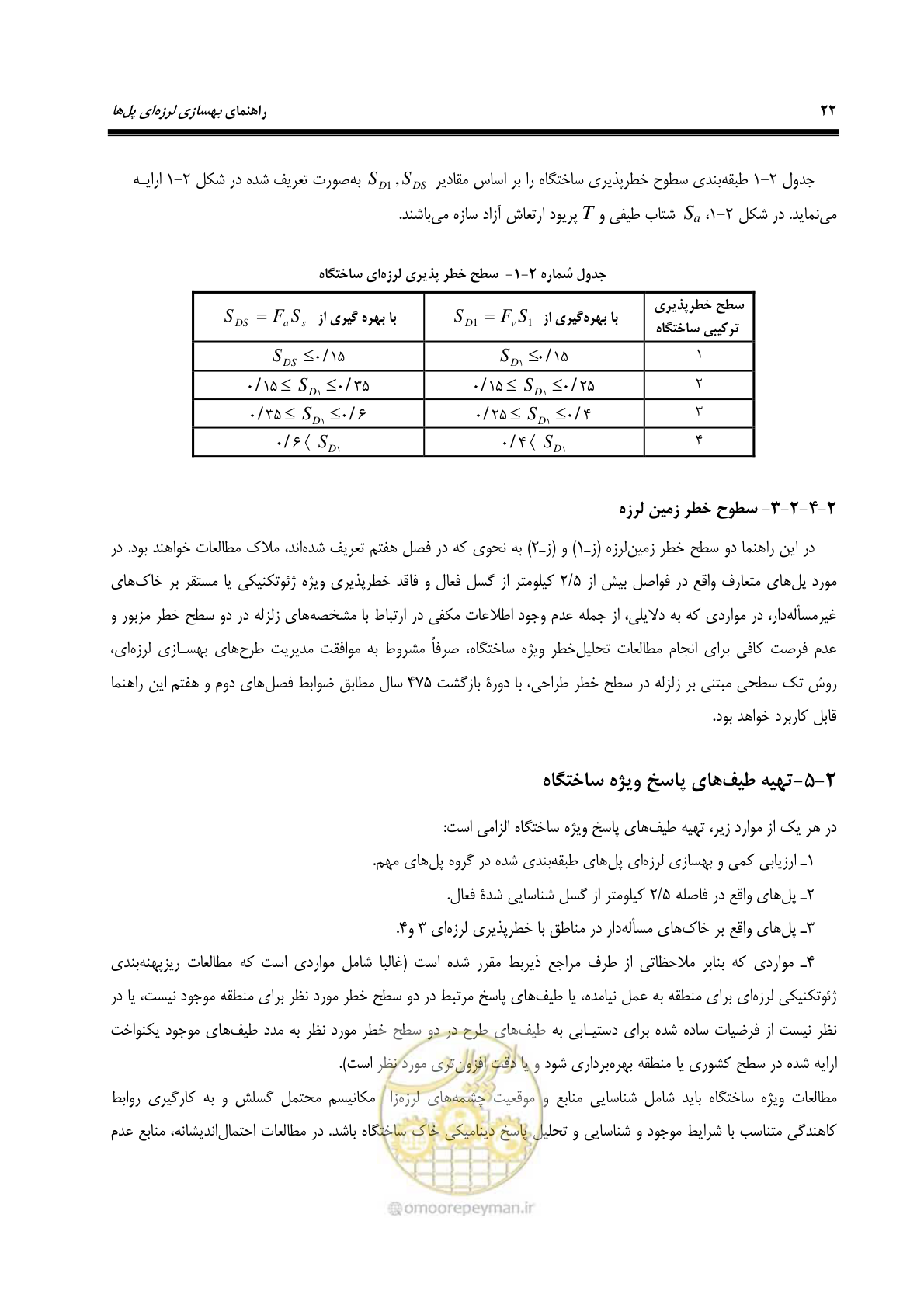 صفحه 56 از 438