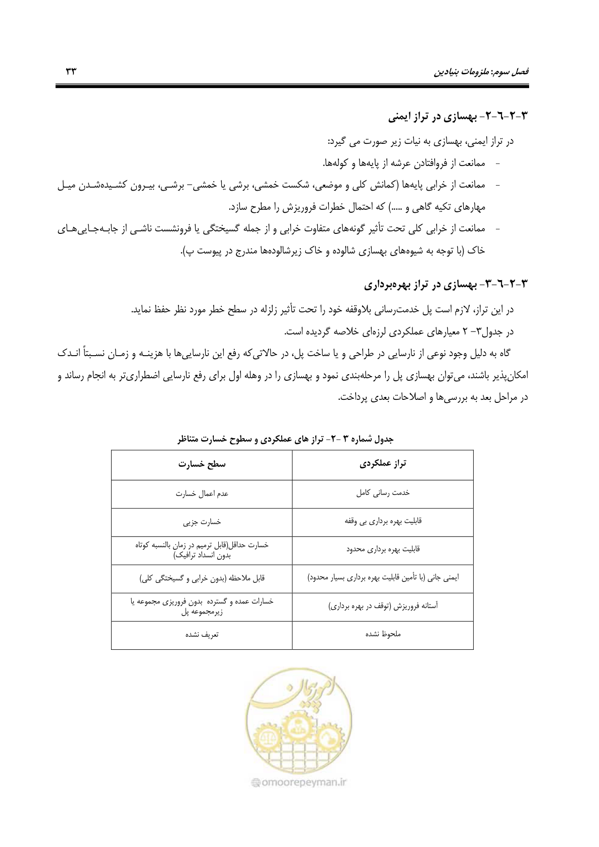 صفحه 67 از 438