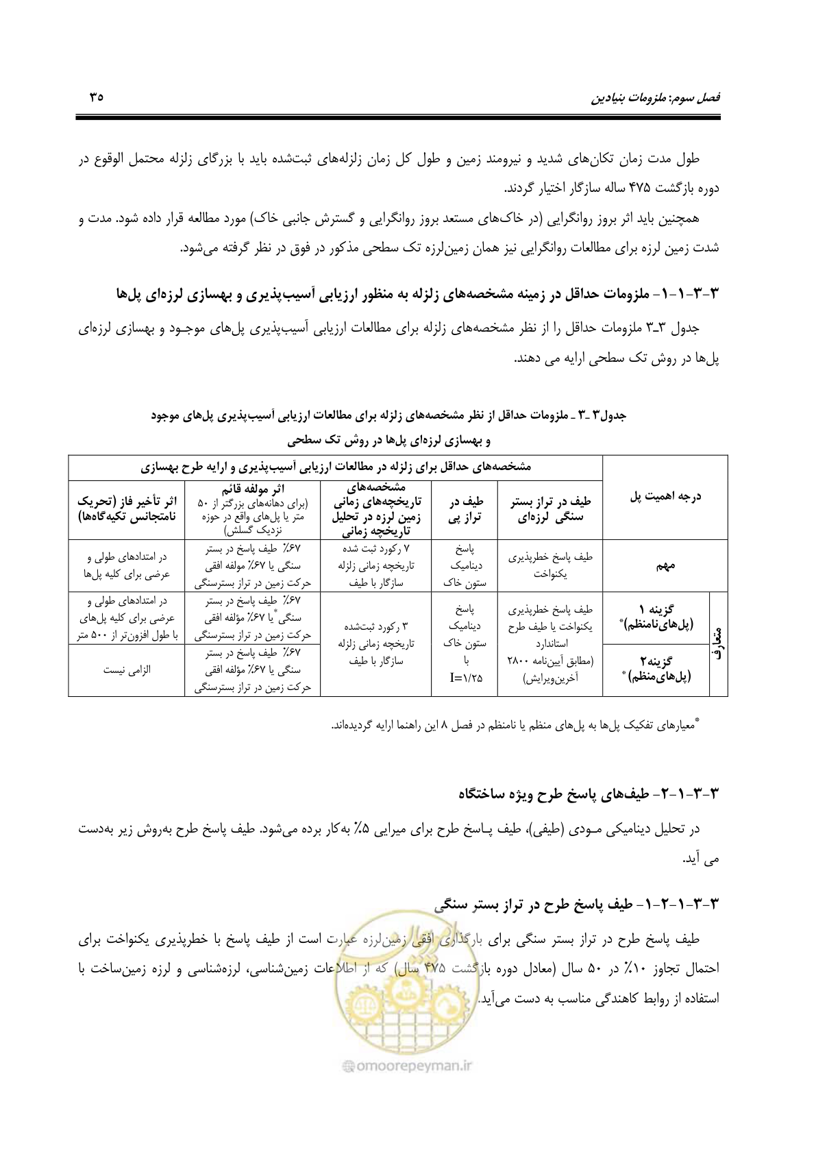 صفحه 69 از 438