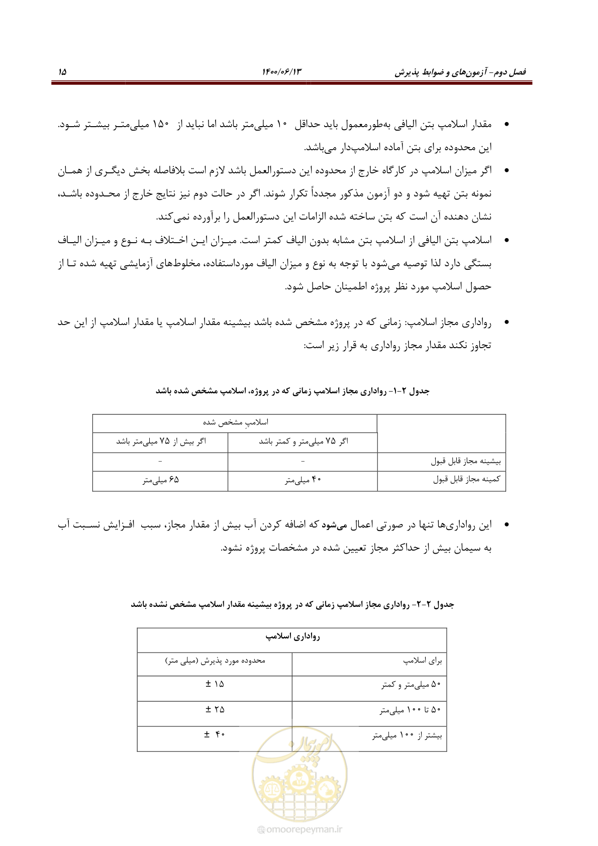 صفحه 29 از 45