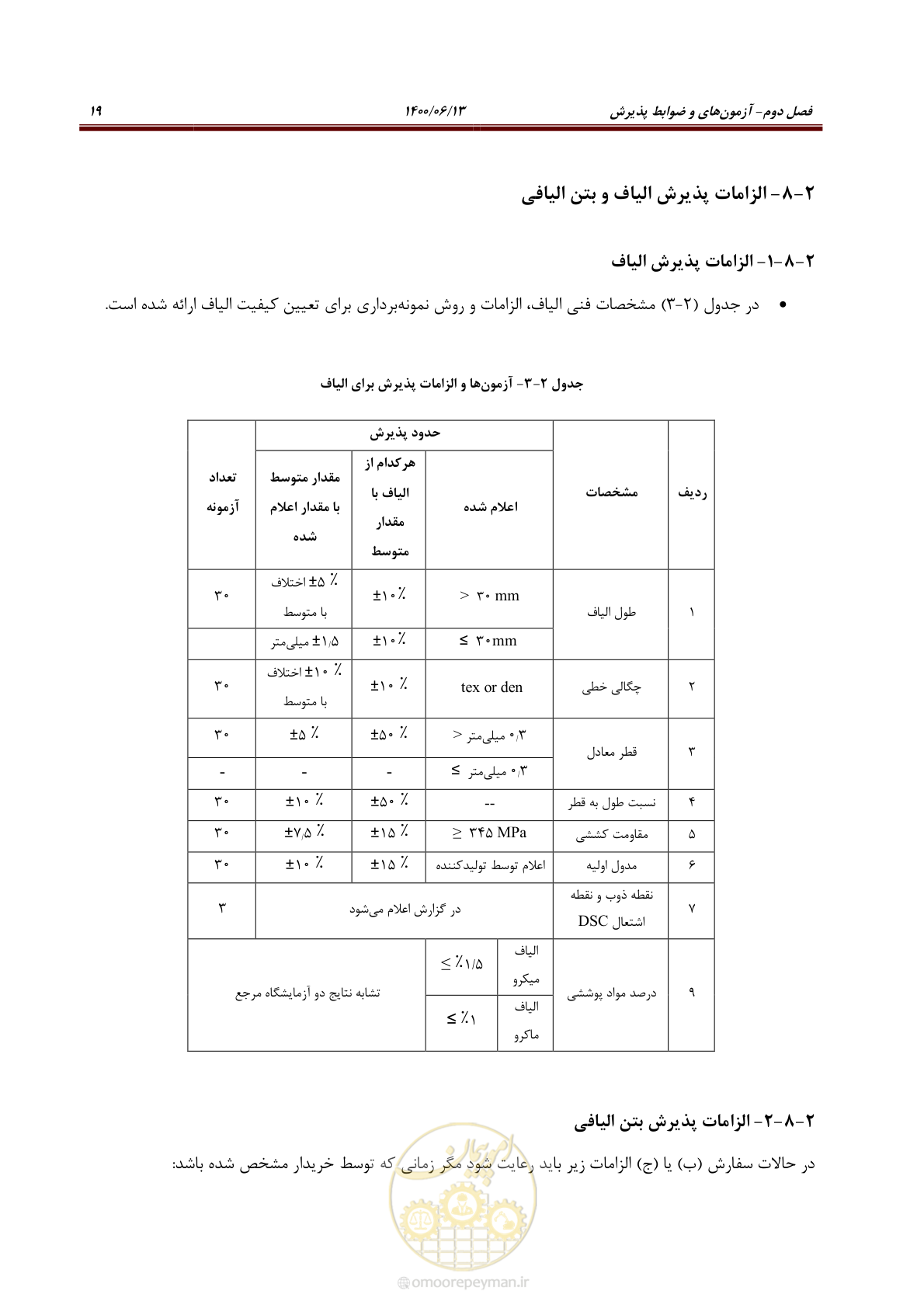 صفحه 33 از 45