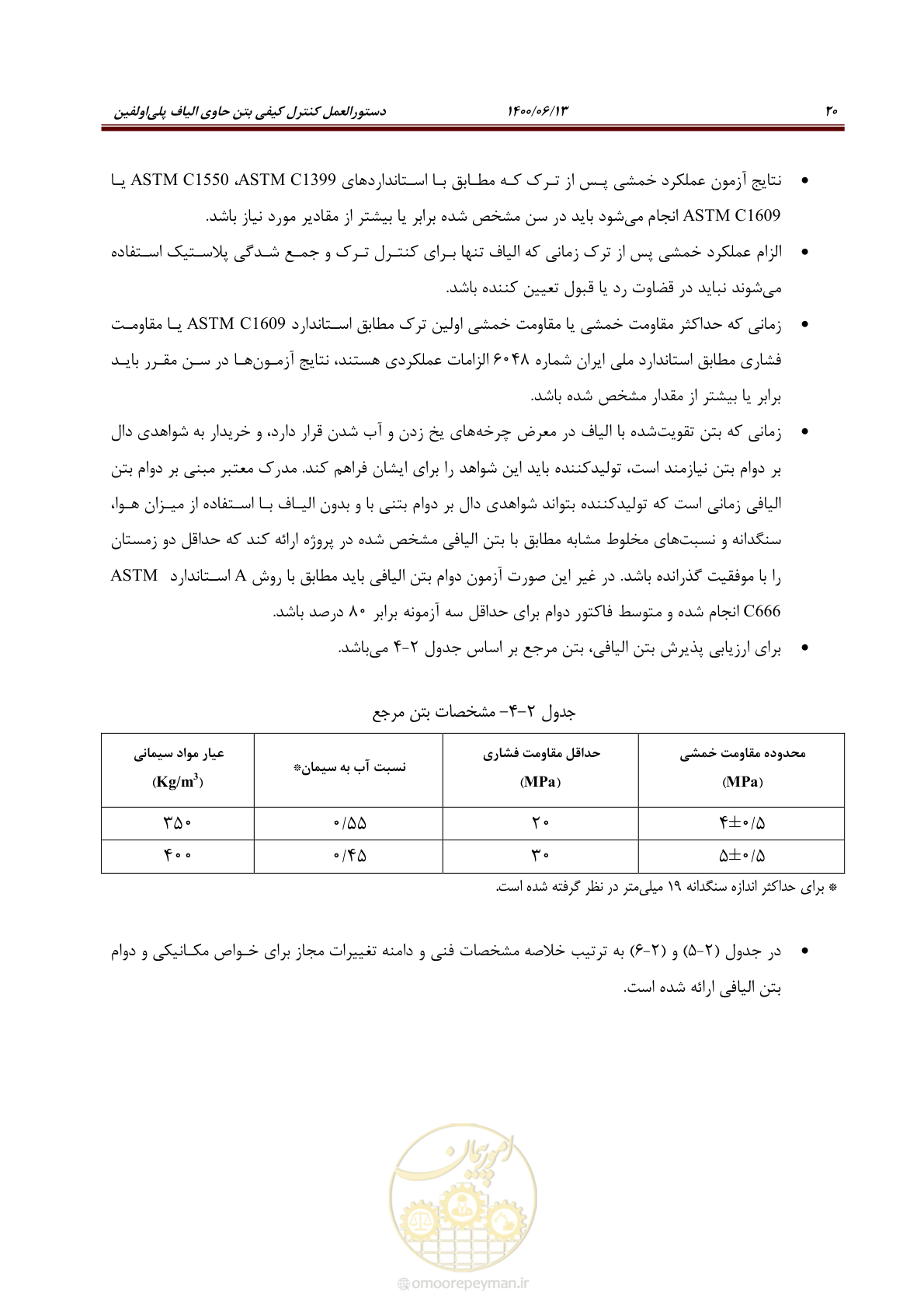 صفحه 34 از 45