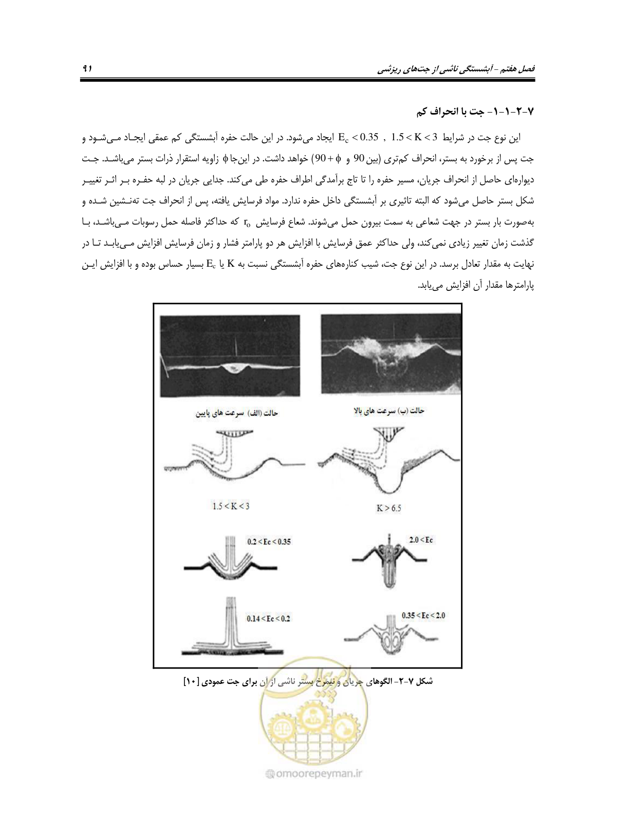 صفحه 107 از 150