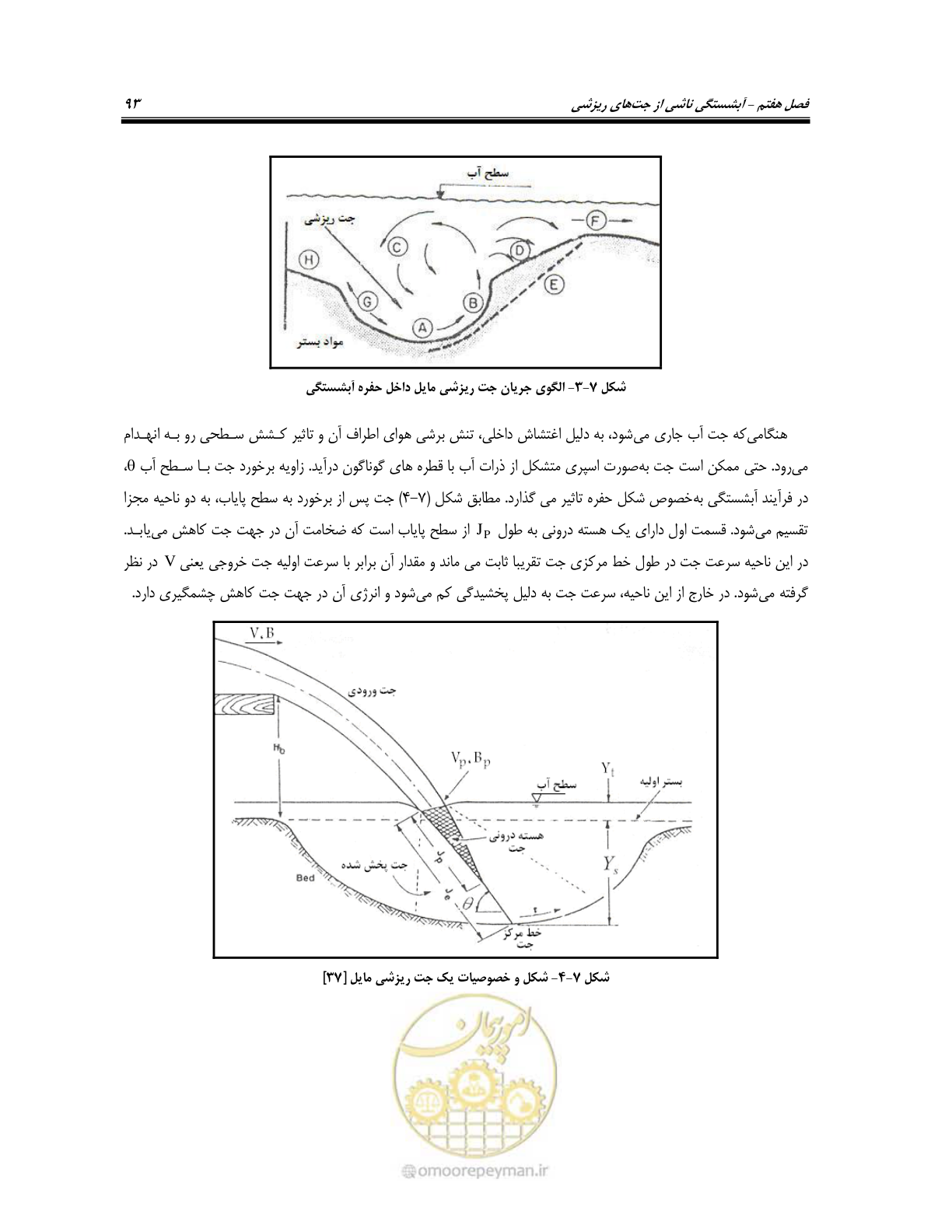 صفحه 109 از 150