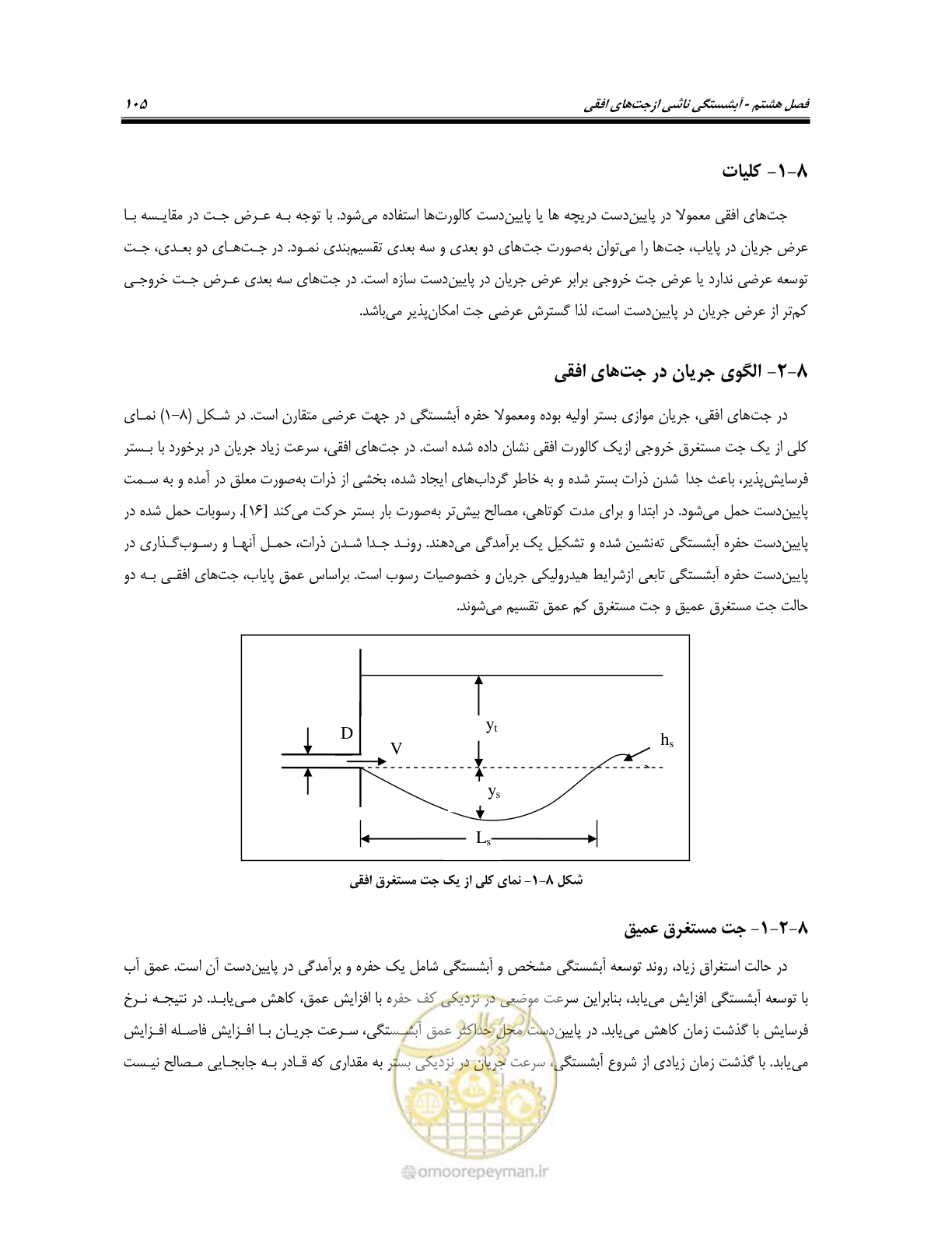 صفحه 121 از 150