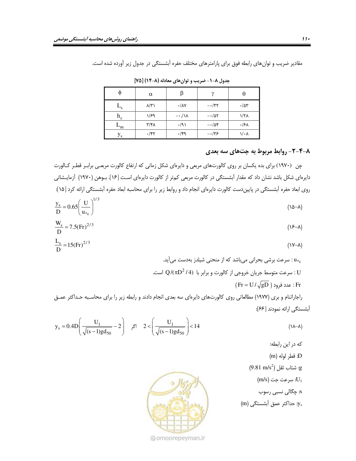 صفحه 126 از 150