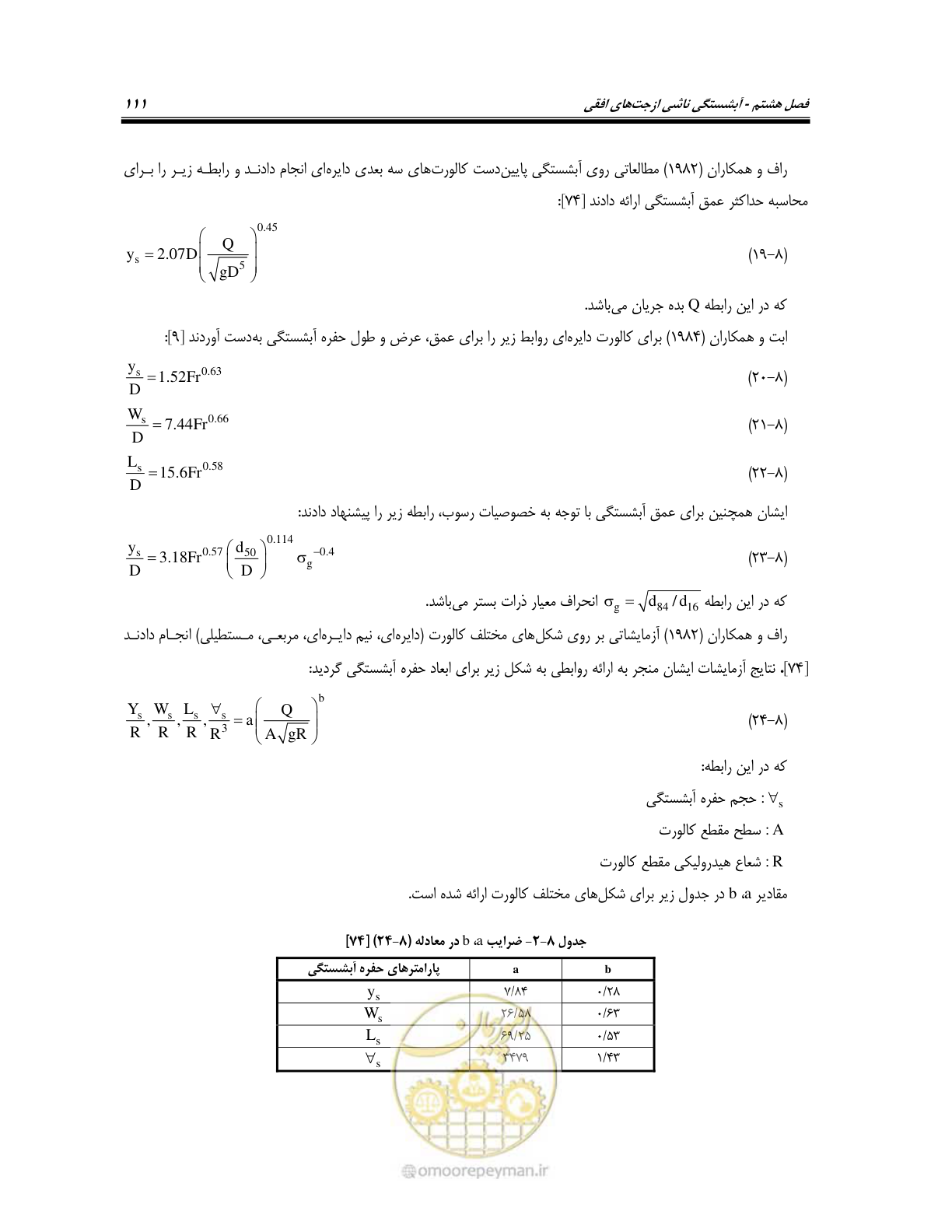صفحه 127 از 150