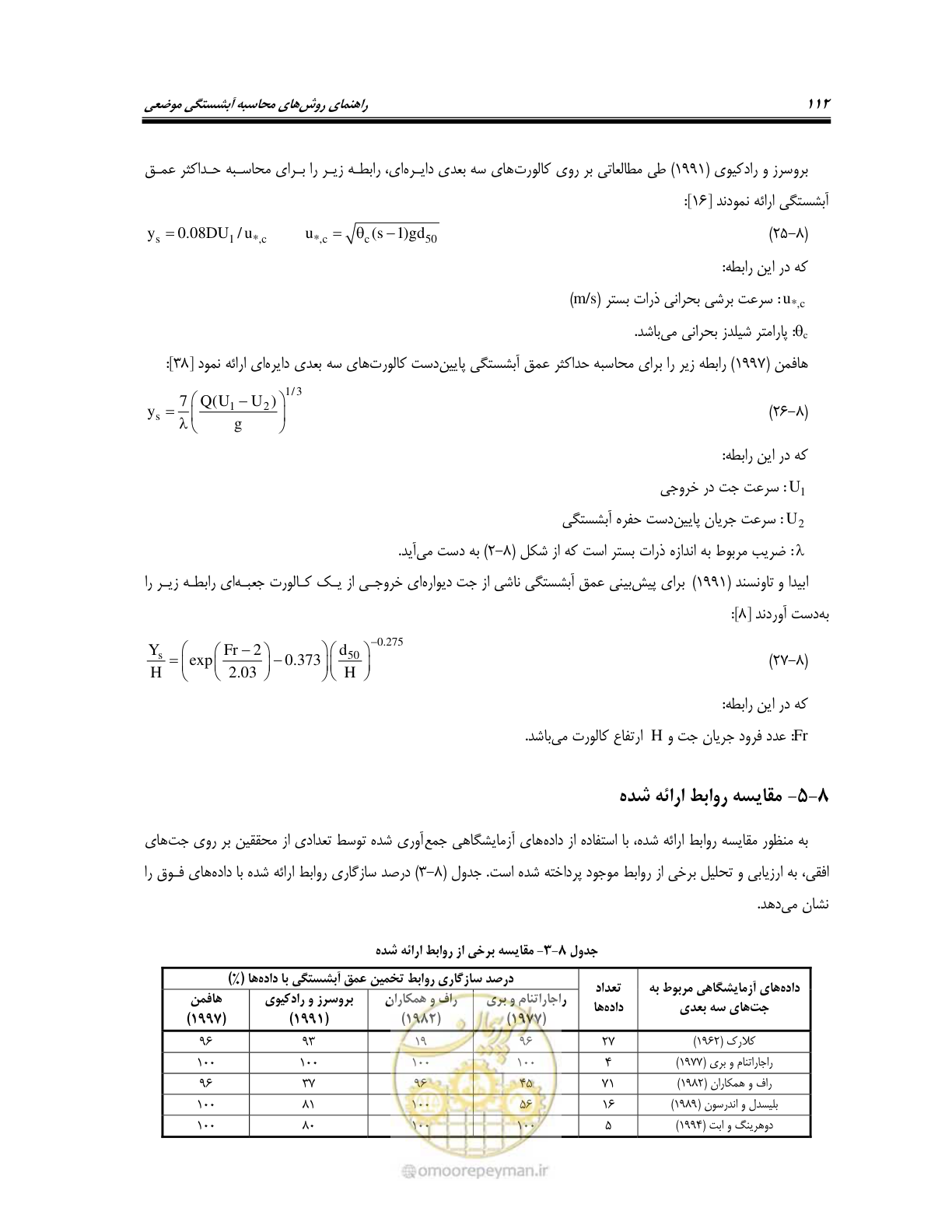 صفحه 128 از 150
