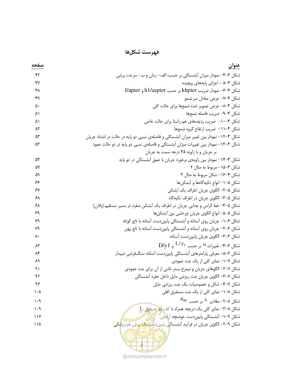 صفحه 13 از 150