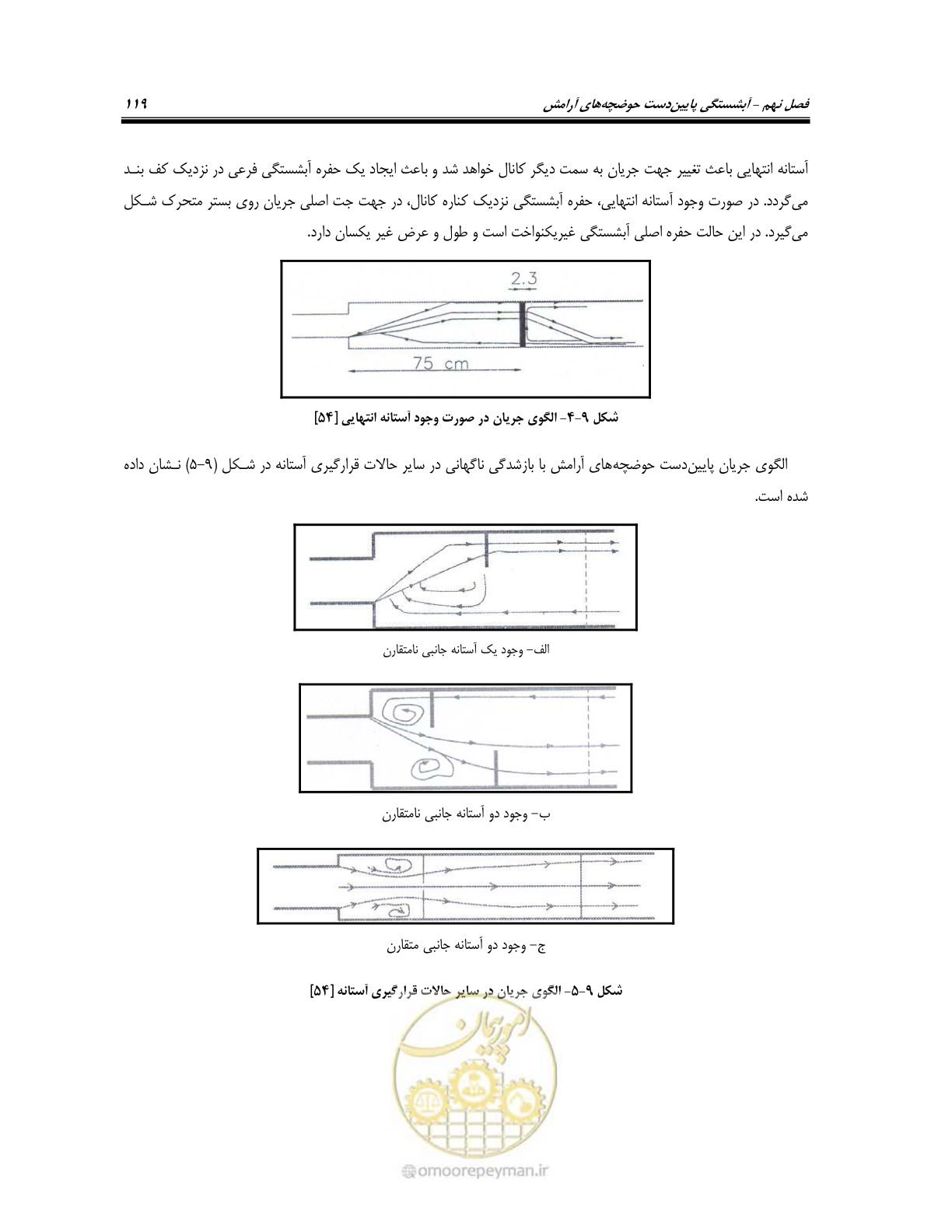 صفحه 135 از 150