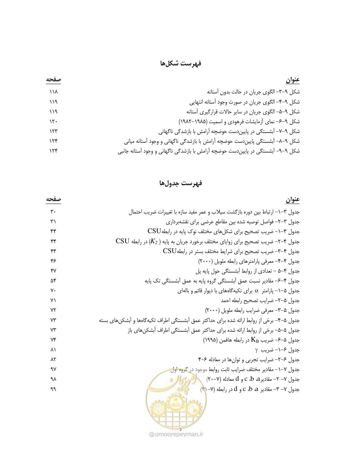 صفحه 14 از 150