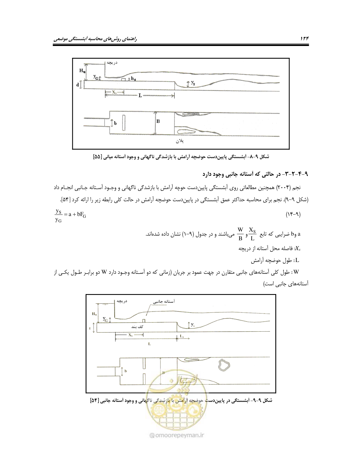 صفحه 140 از 150