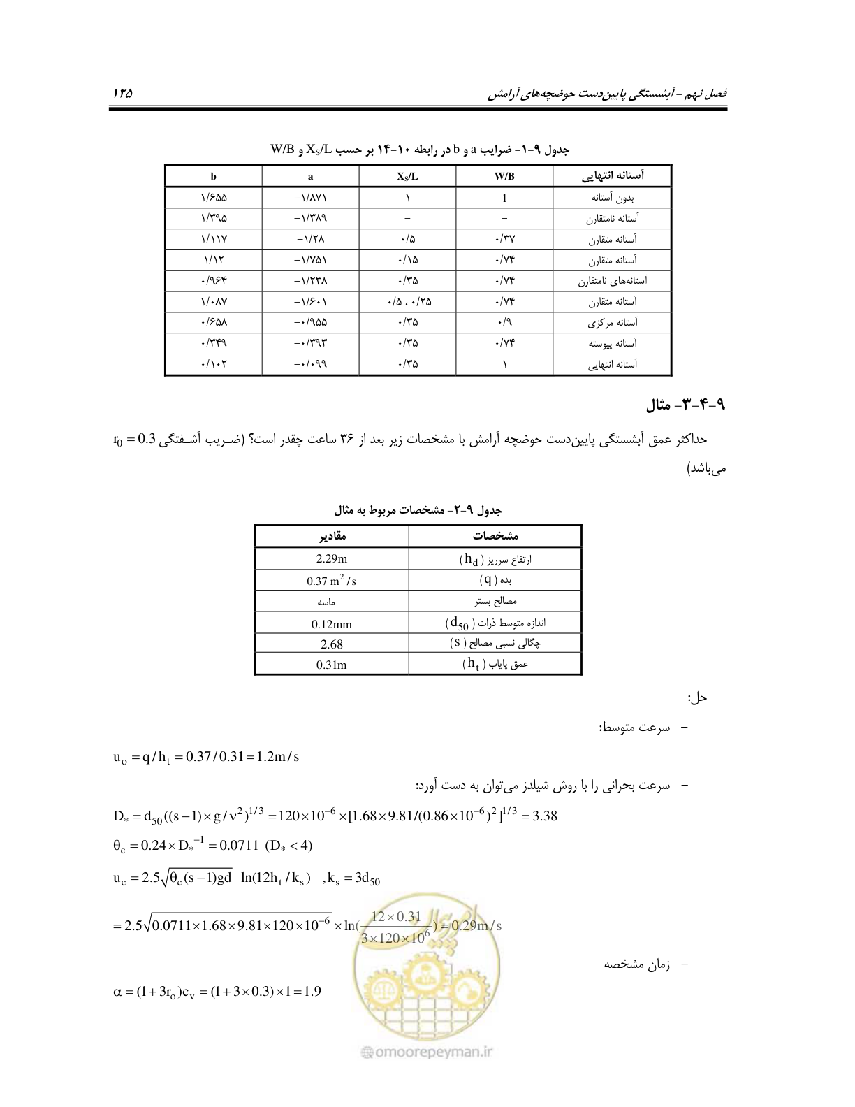 صفحه 141 از 150