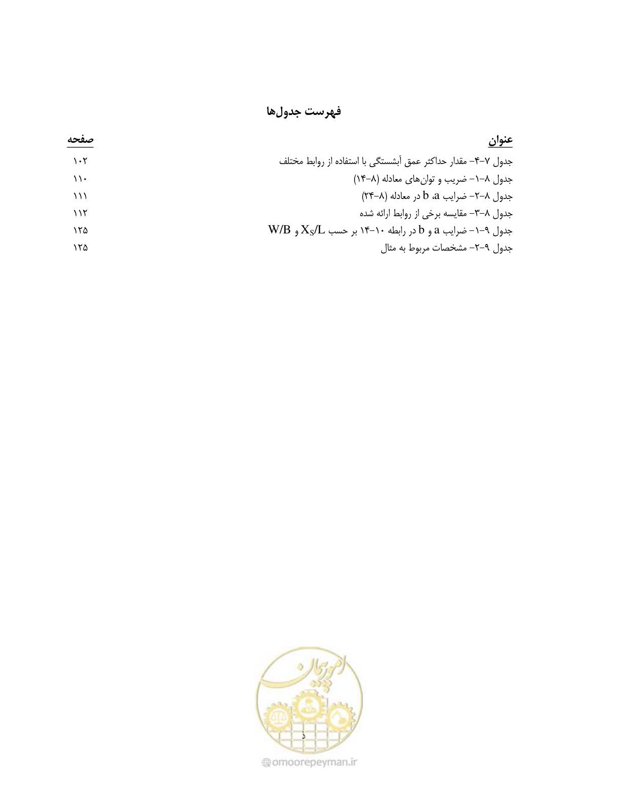 صفحه 15 از 150