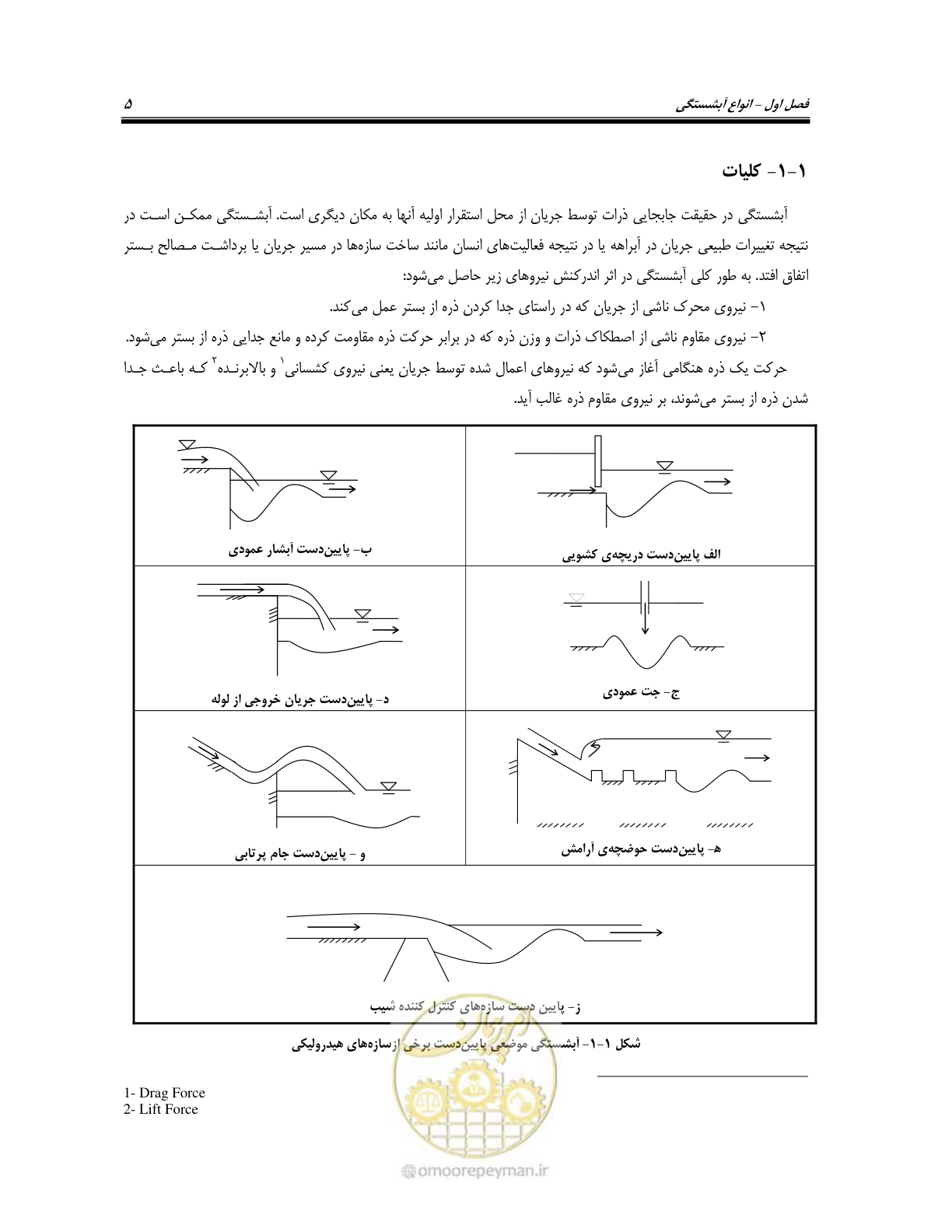 صفحه 21 از 150