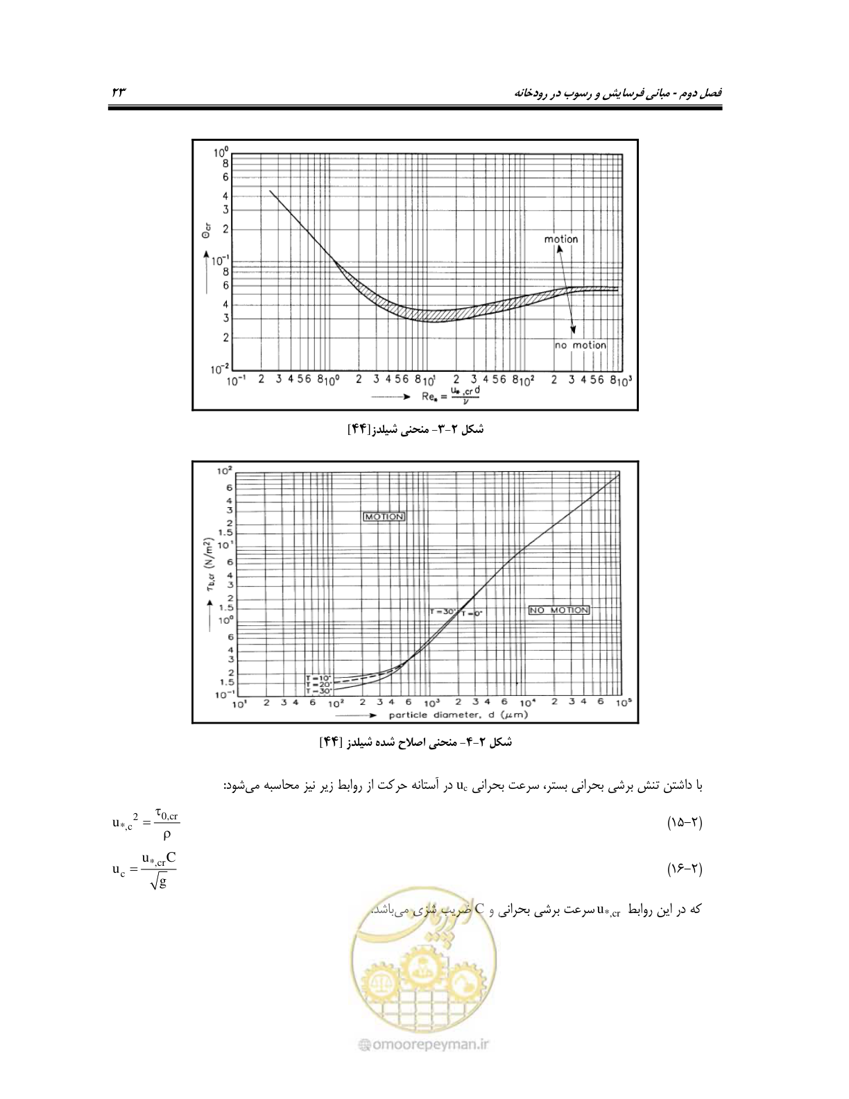 صفحه 39 از 150