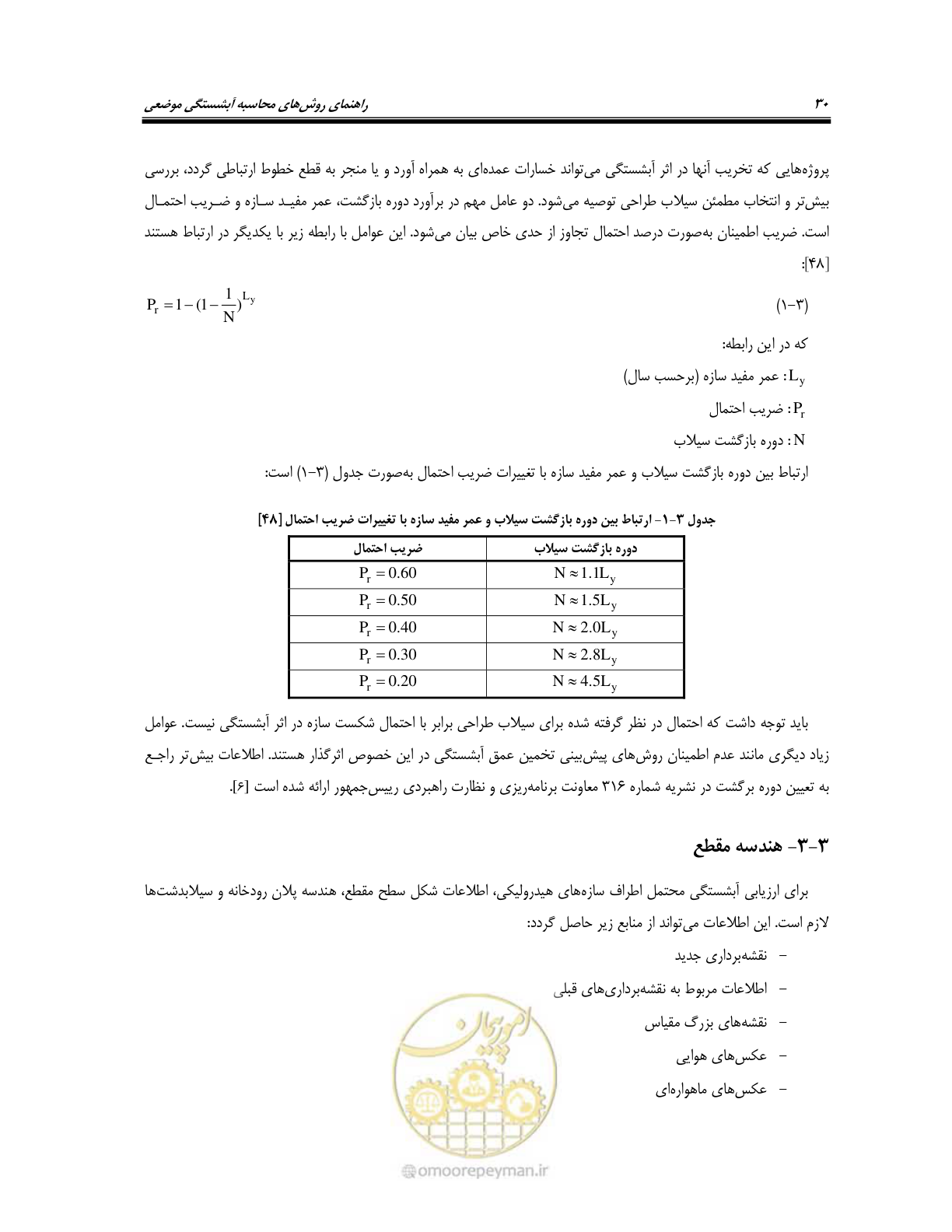 صفحه 46 از 150