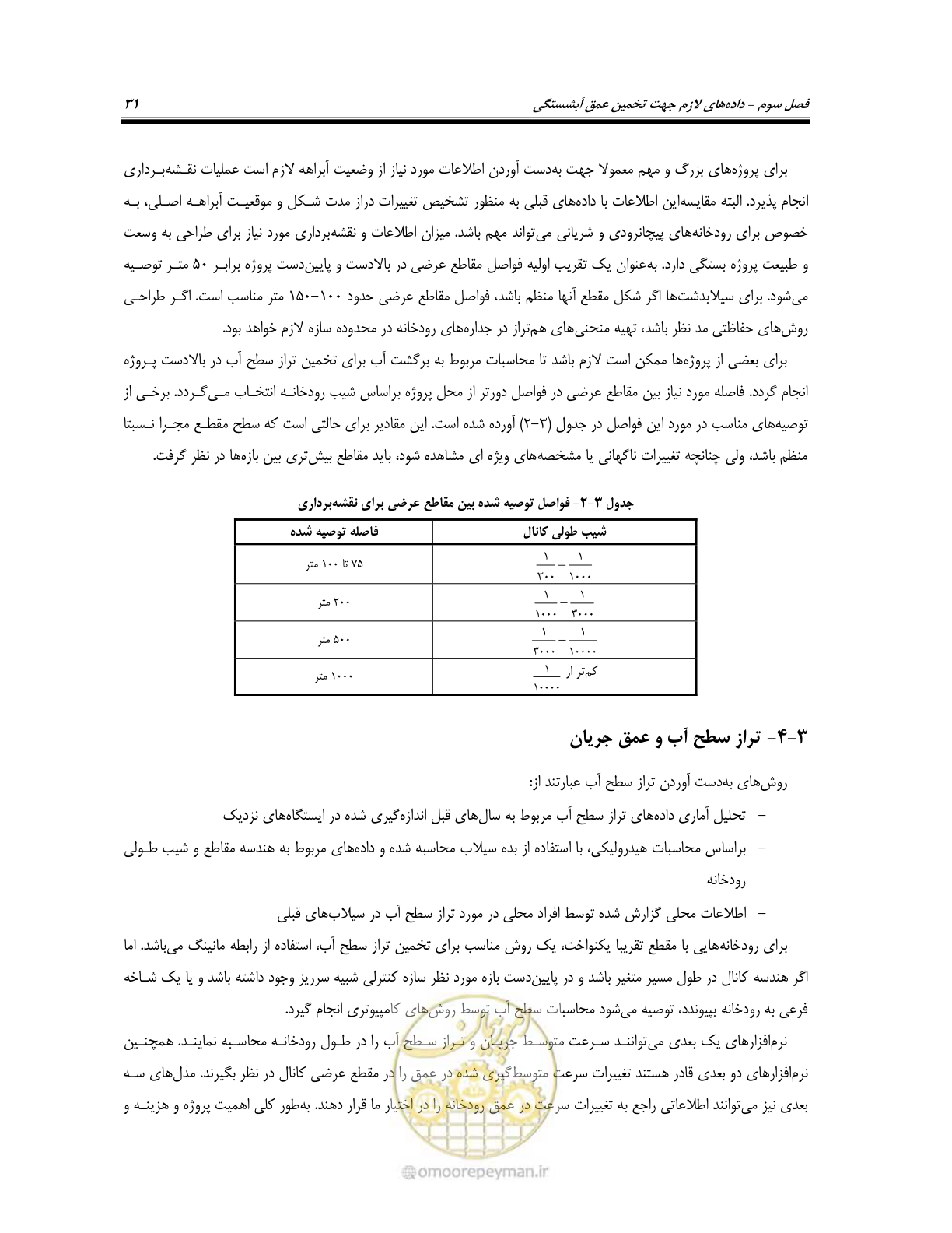 صفحه 47 از 150