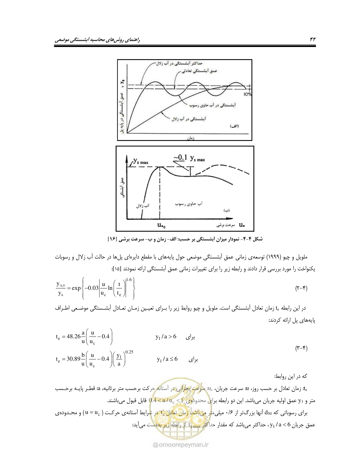 صفحه 58 از 150