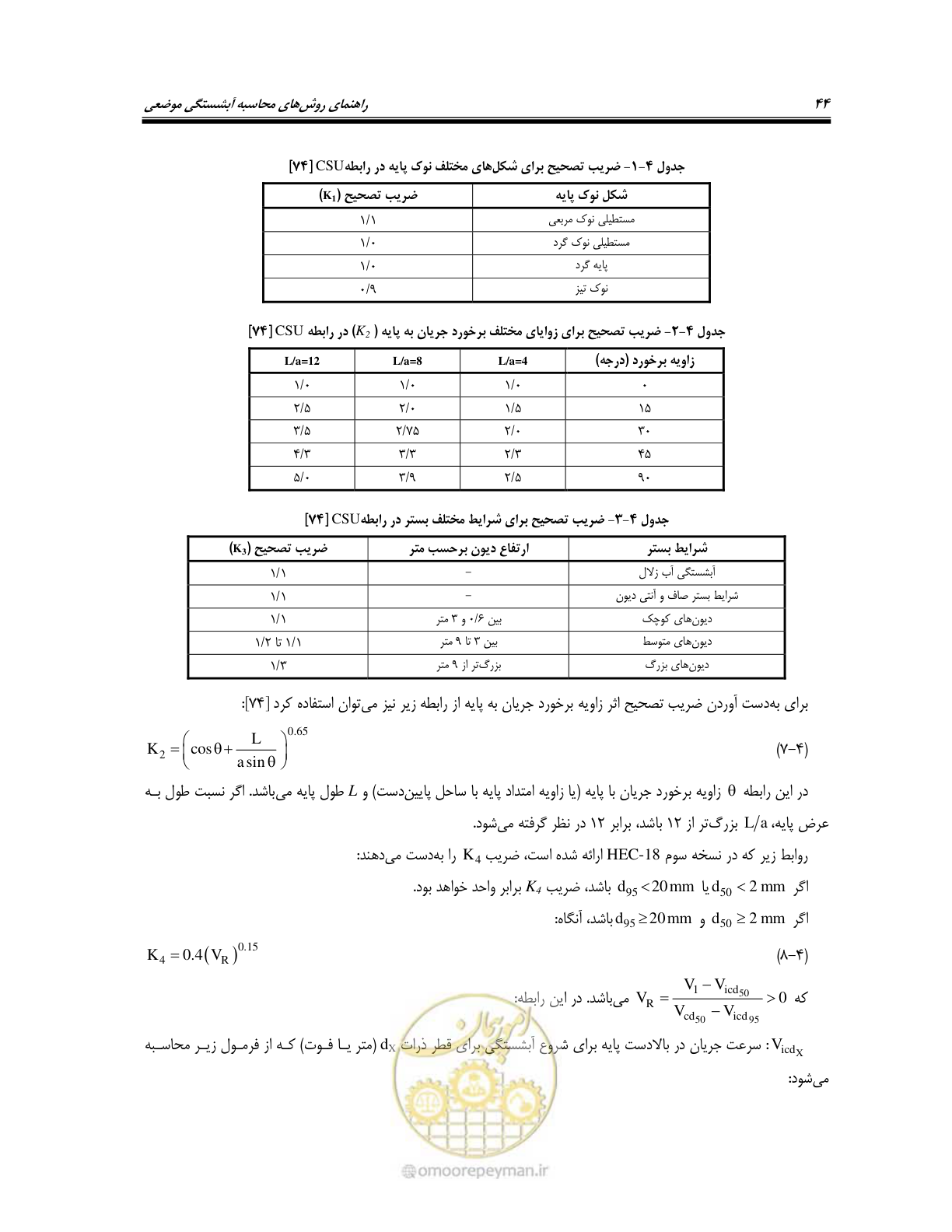 صفحه 60 از 150