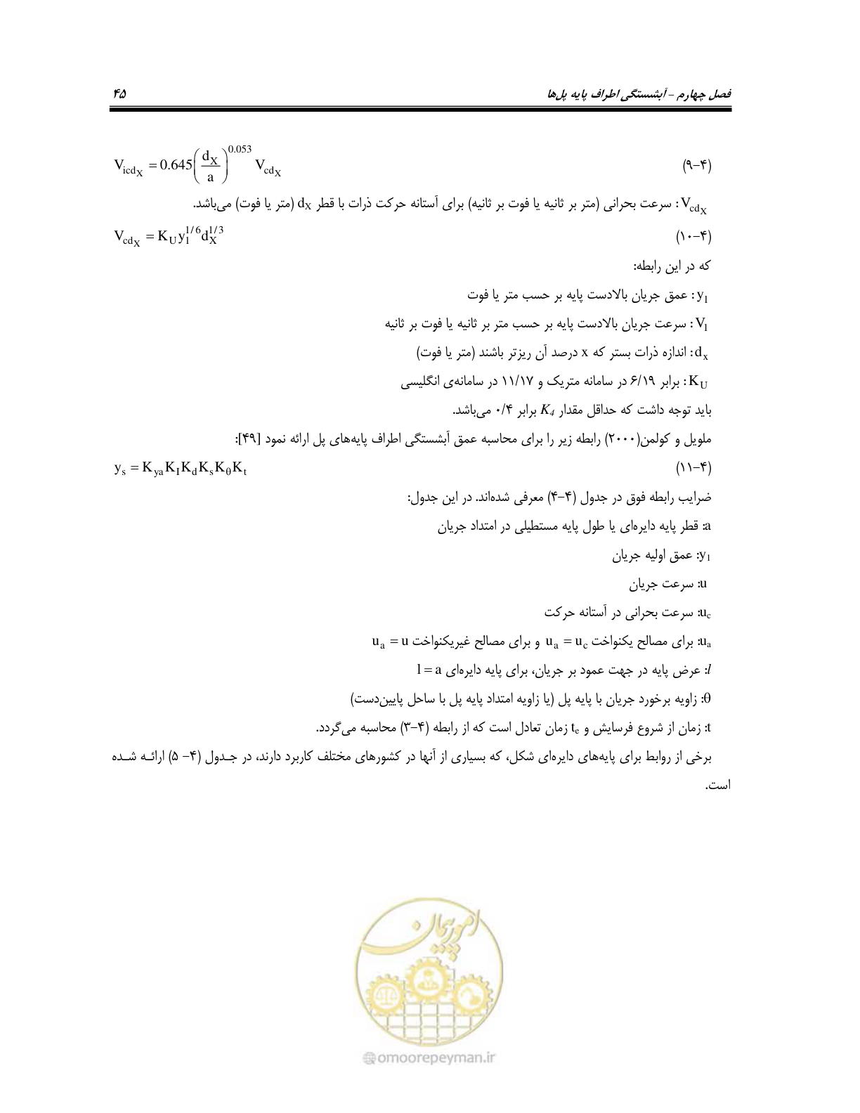 صفحه 61 از 150
