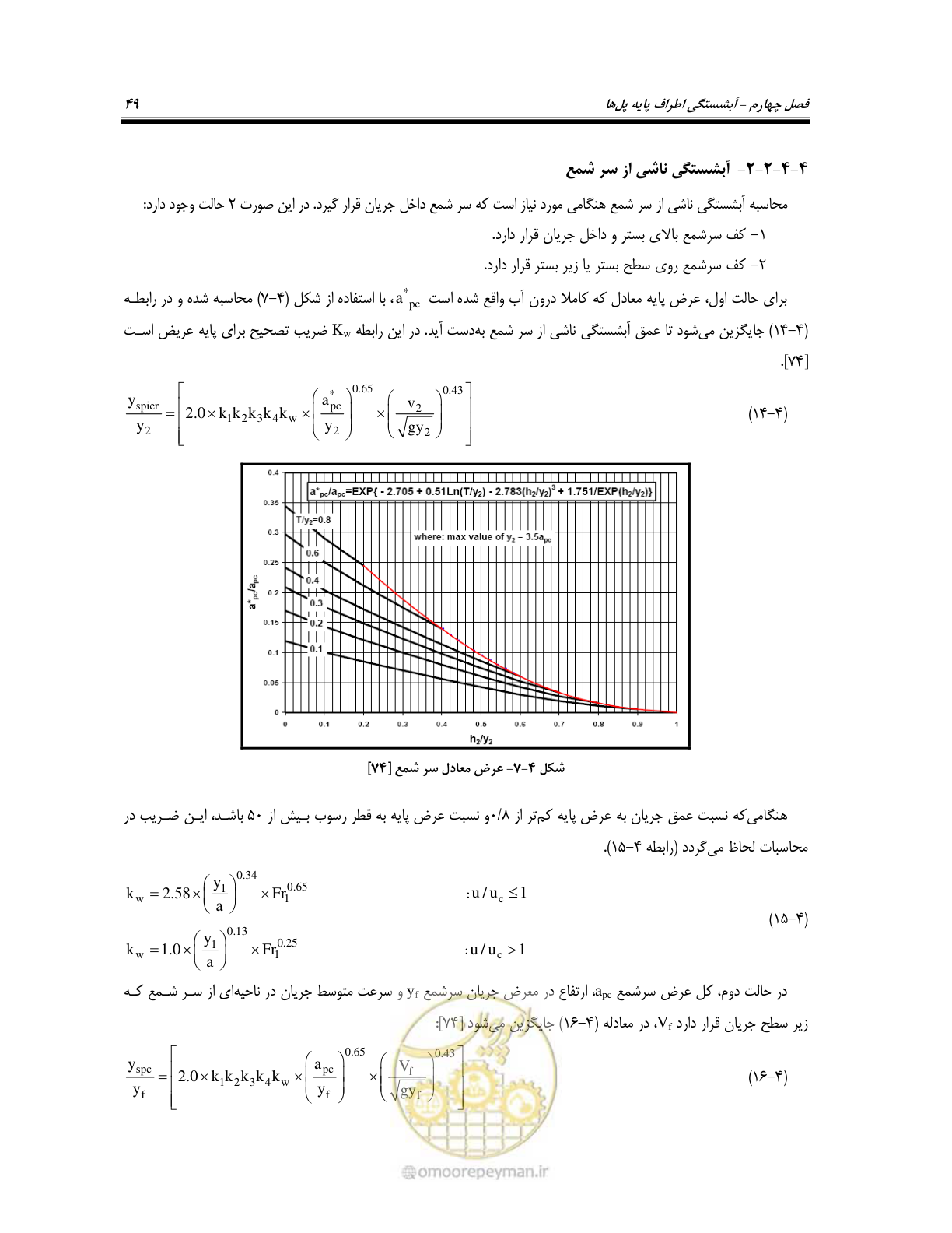 صفحه 65 از 150
