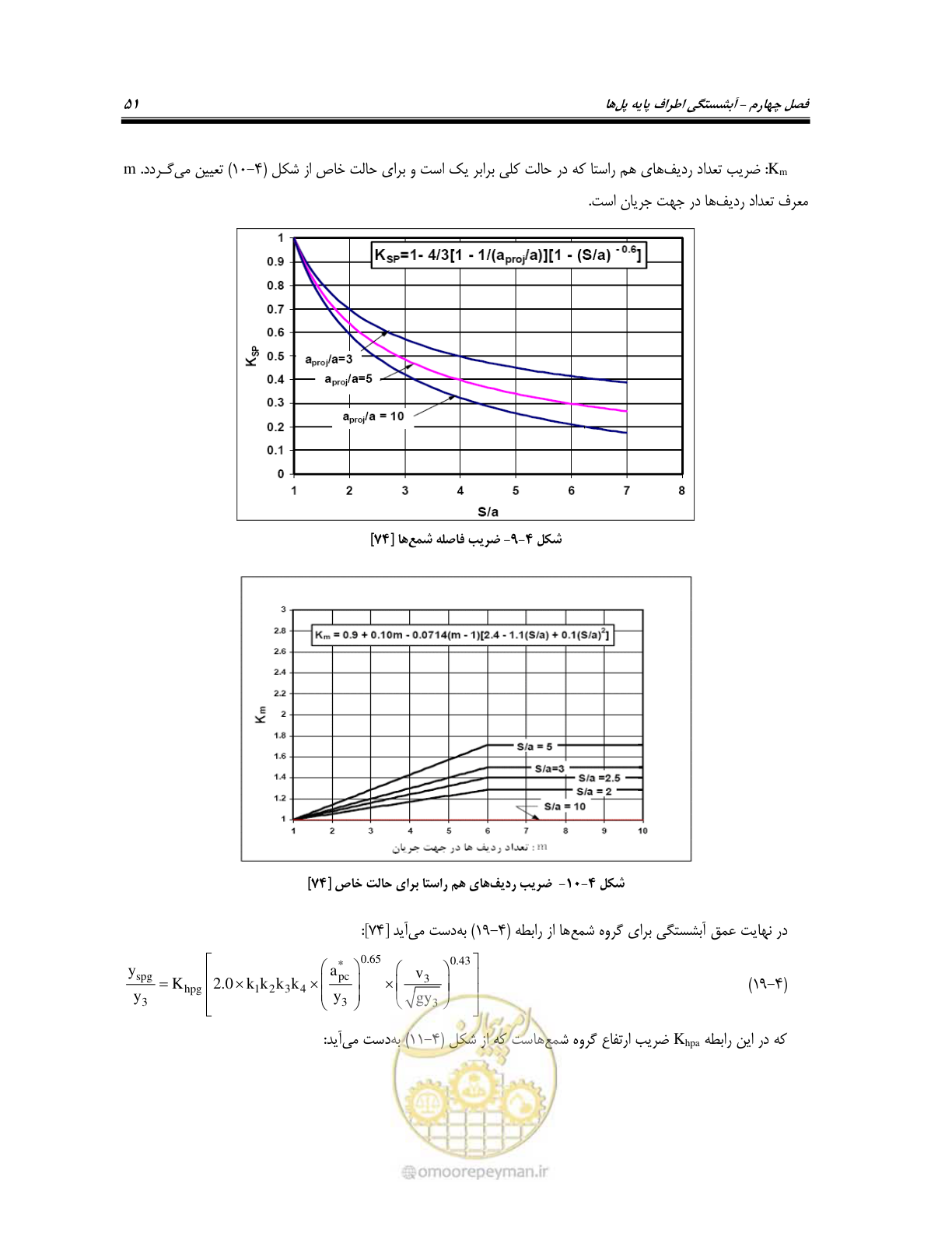 صفحه 67 از 150