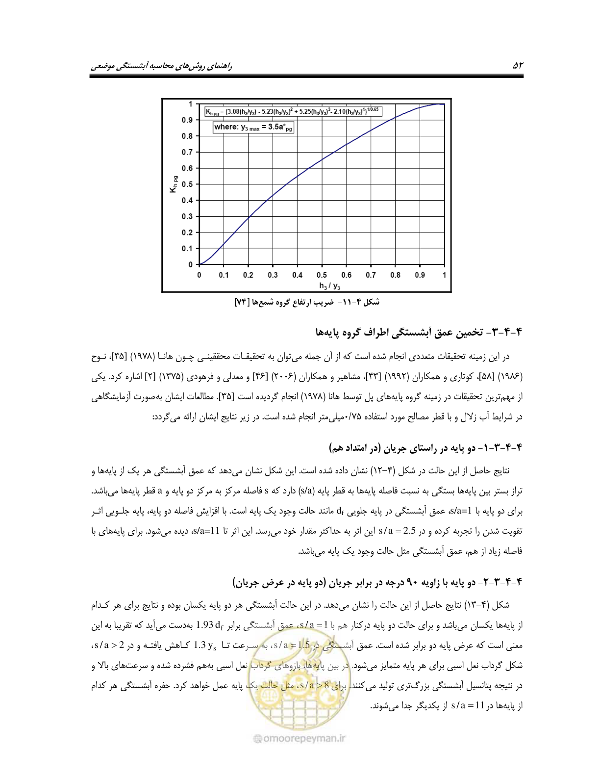 صفحه 68 از 150