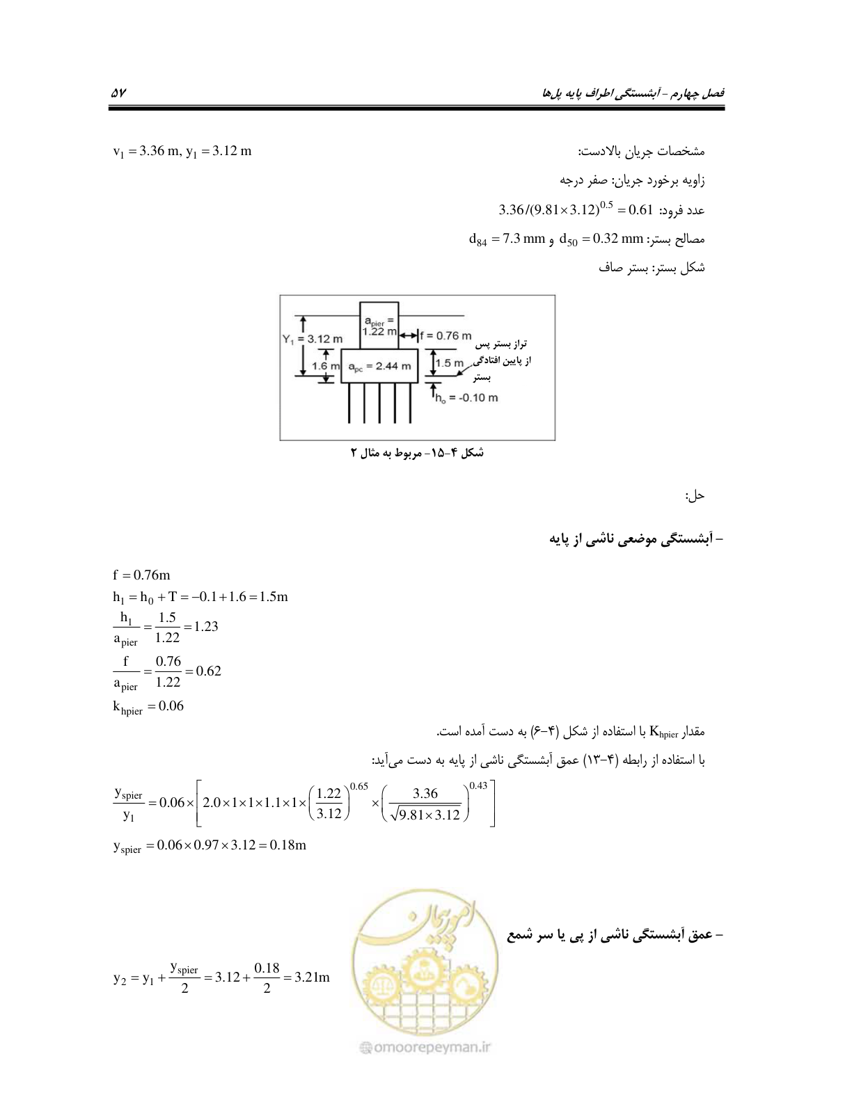 صفحه 73 از 150