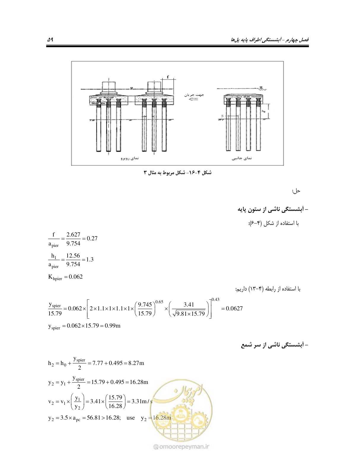 صفحه 75 از 150