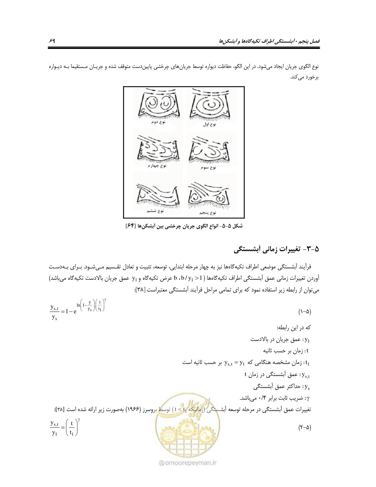 صفحه 85 از 150