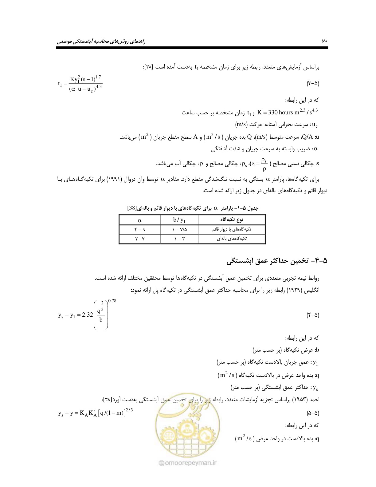 صفحه 86 از 150