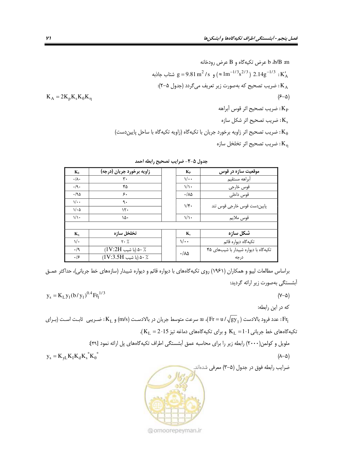 صفحه 87 از 150