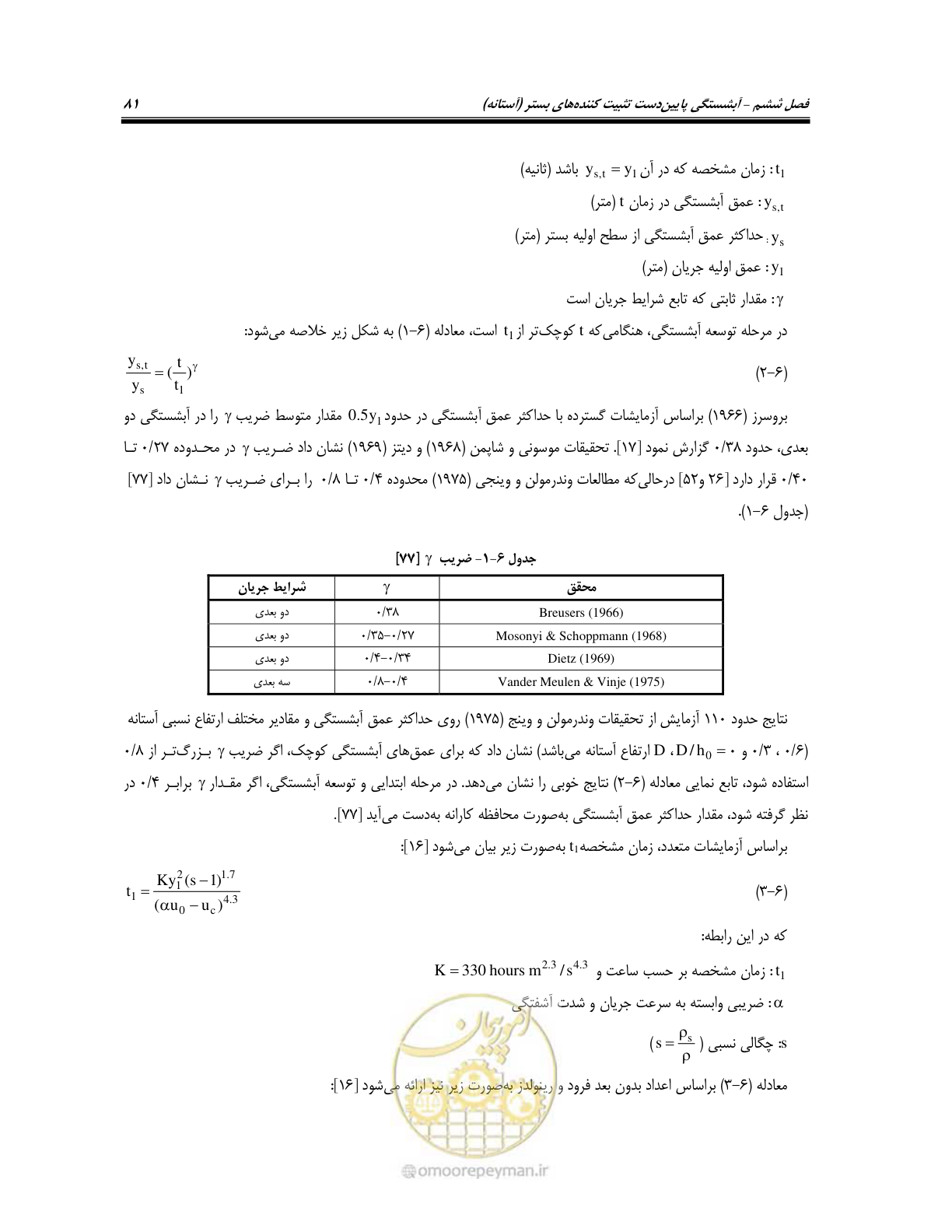 صفحه 97 از 150