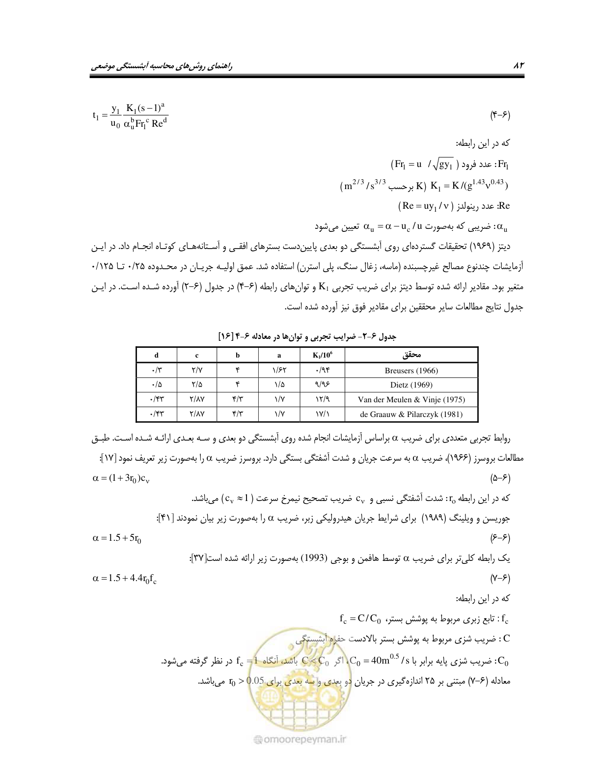 صفحه 98 از 150