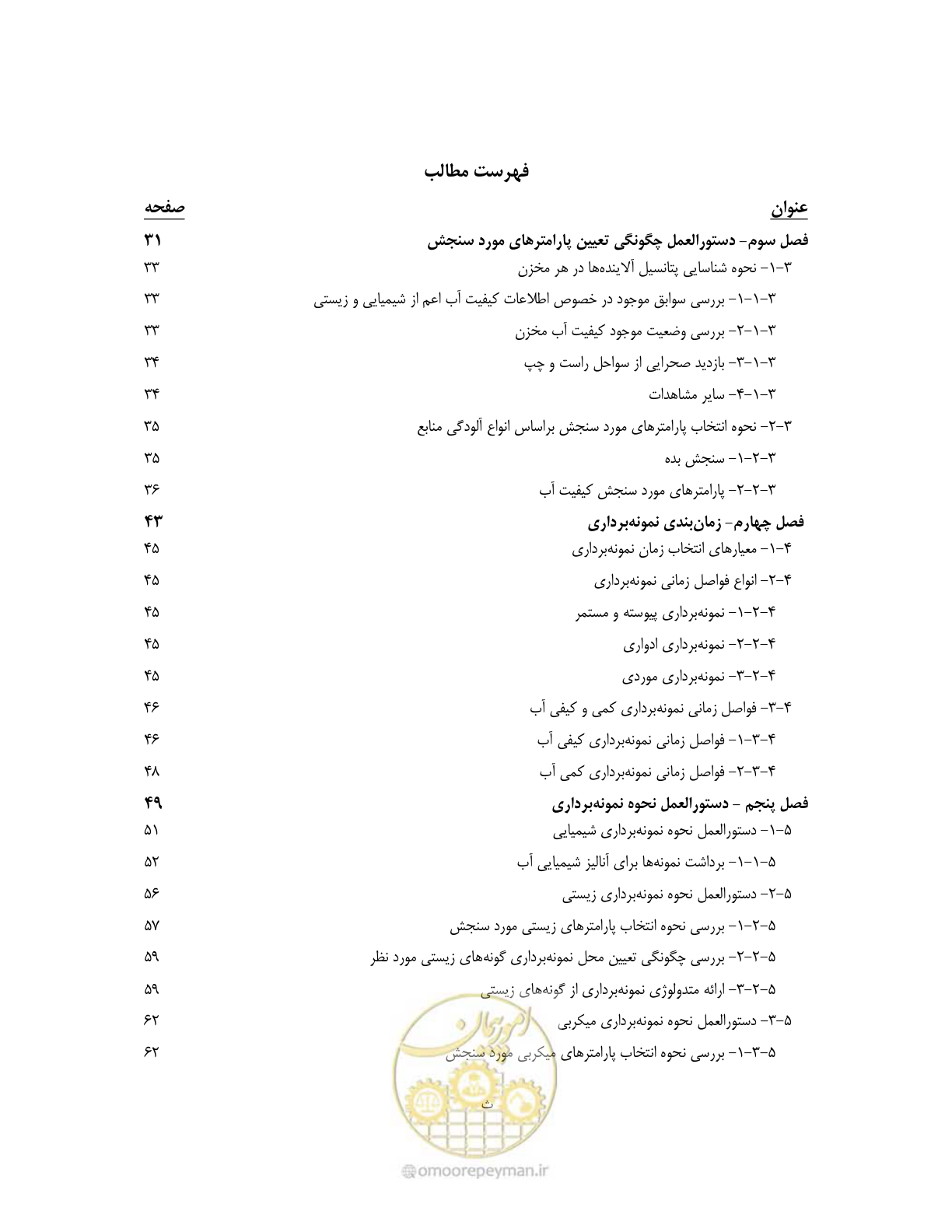 صفحه 10 از 162