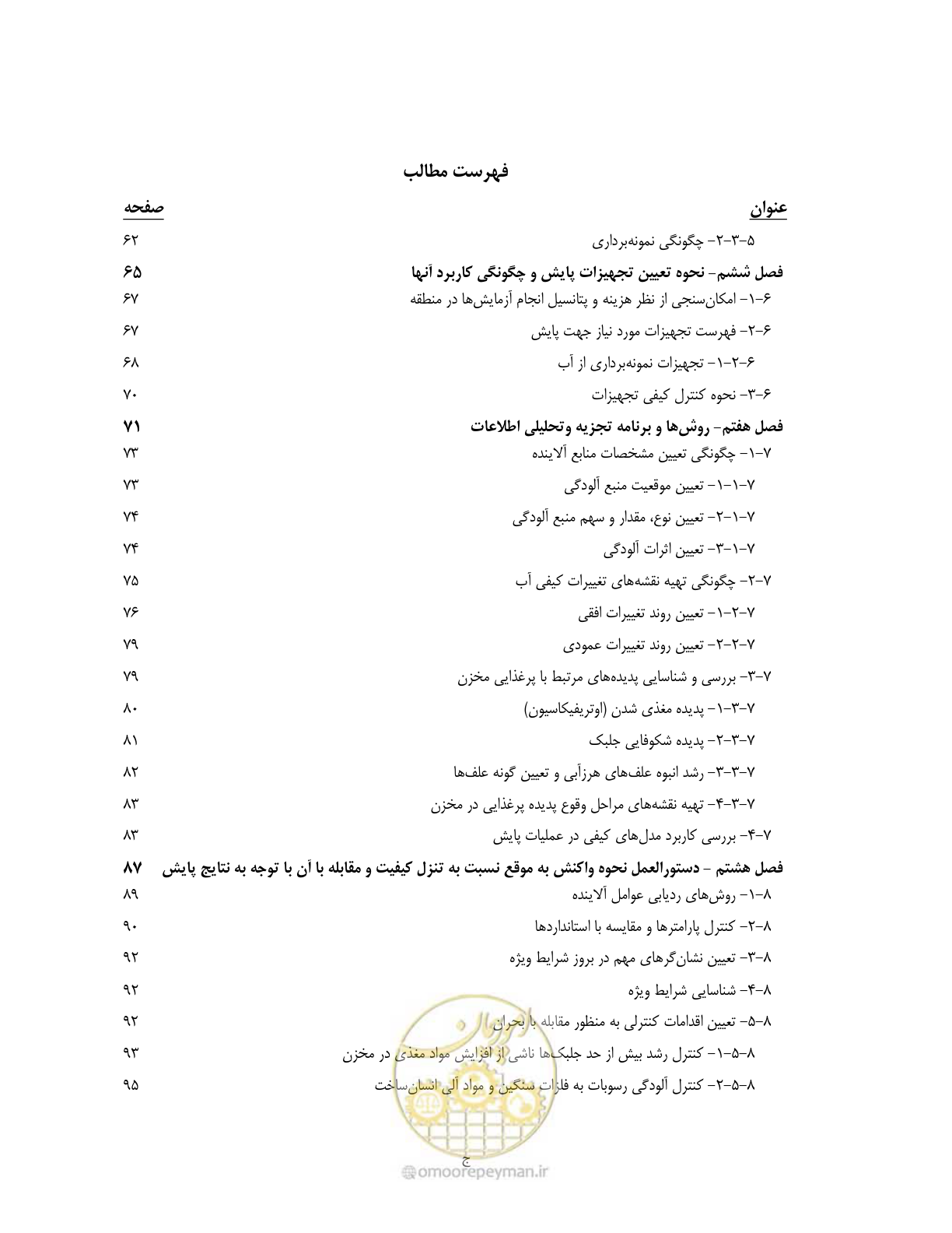 صفحه 11 از 162