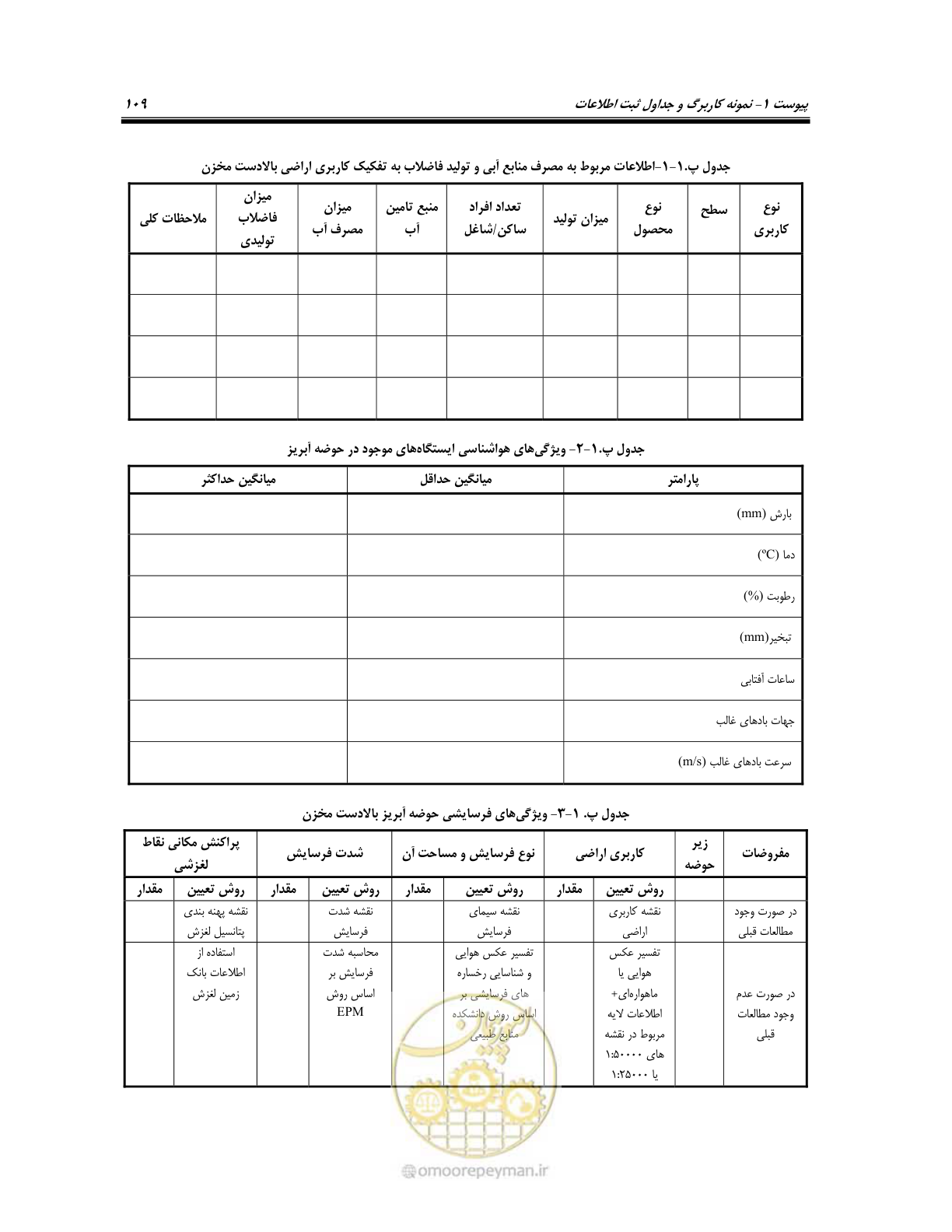 صفحه 123 از 162