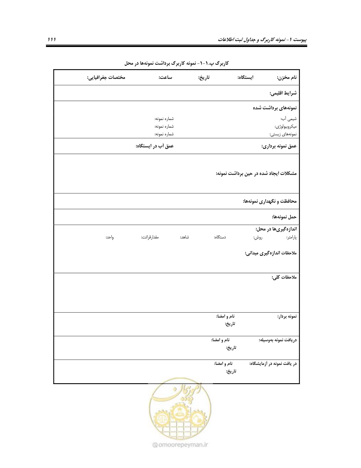 صفحه 125 از 162