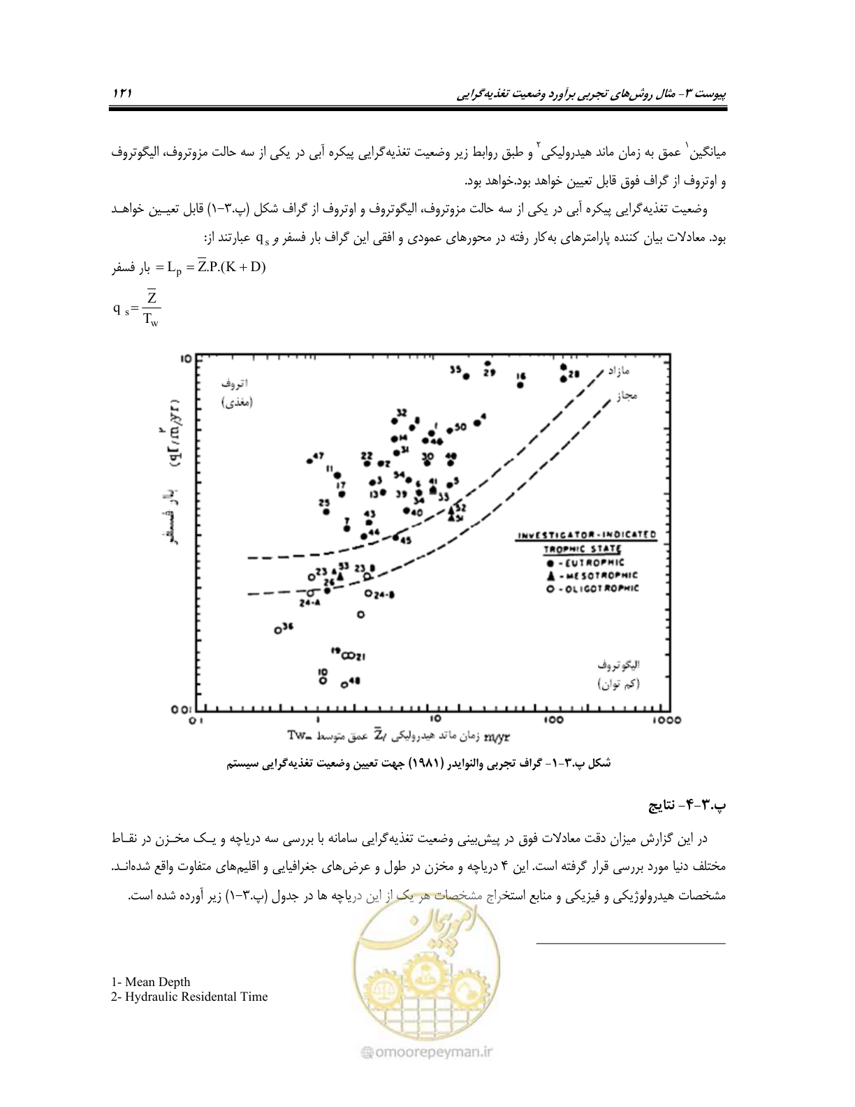 صفحه 135 از 162