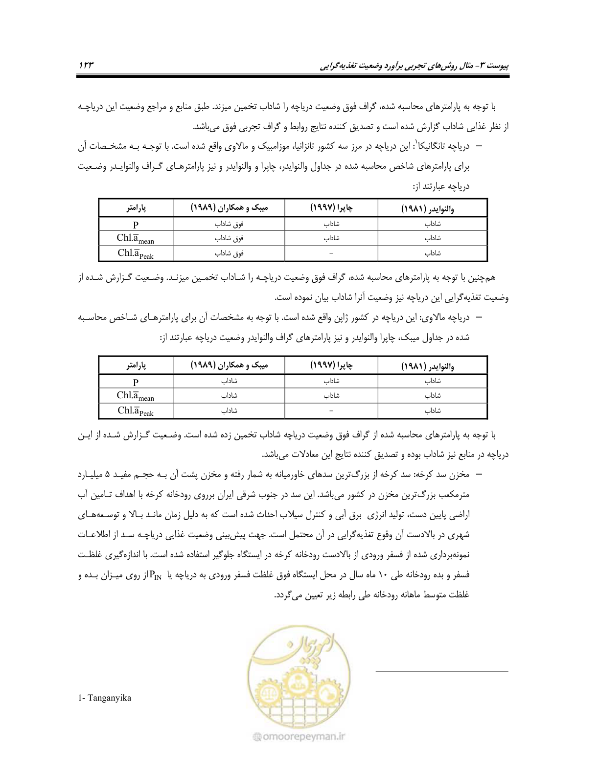 صفحه 137 از 162
