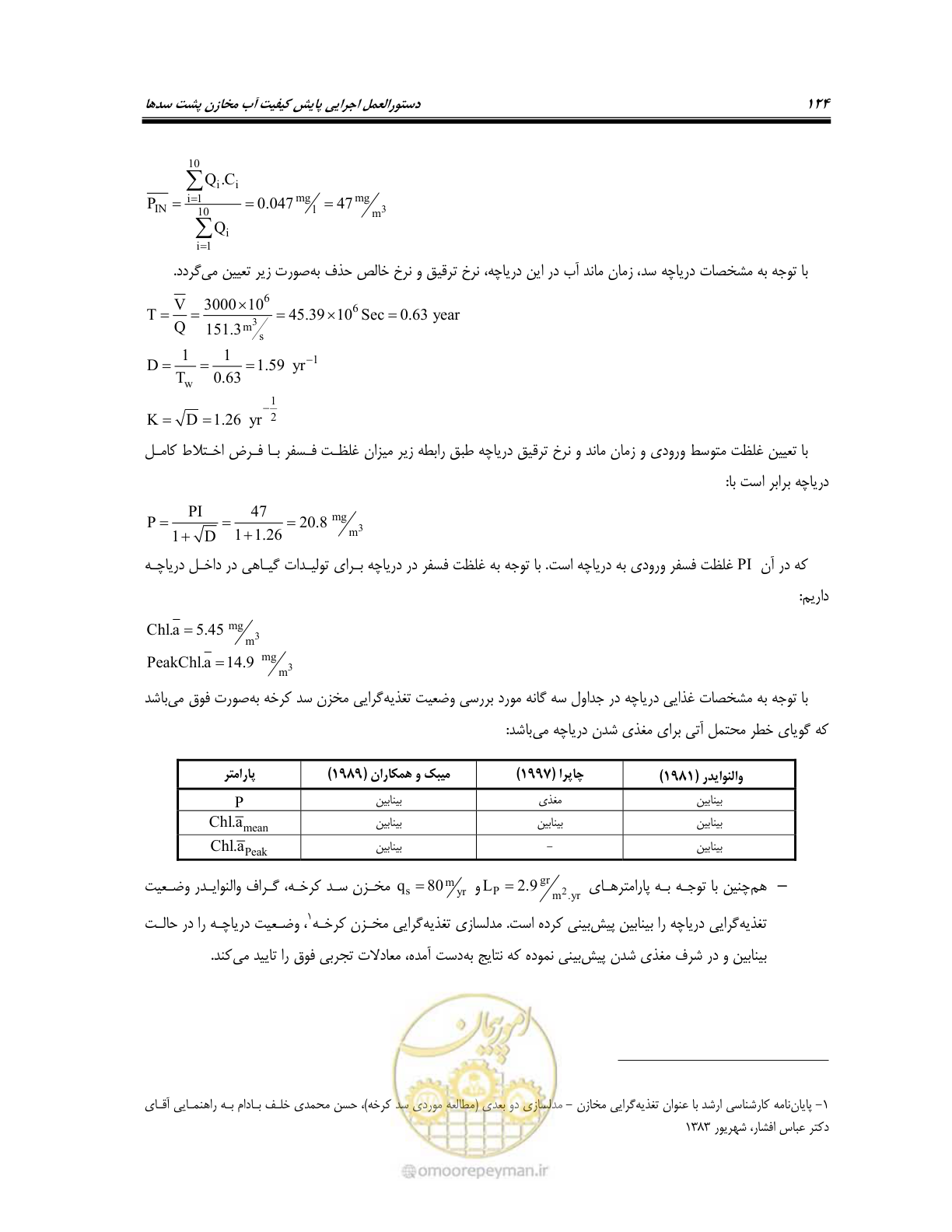 صفحه 138 از 162