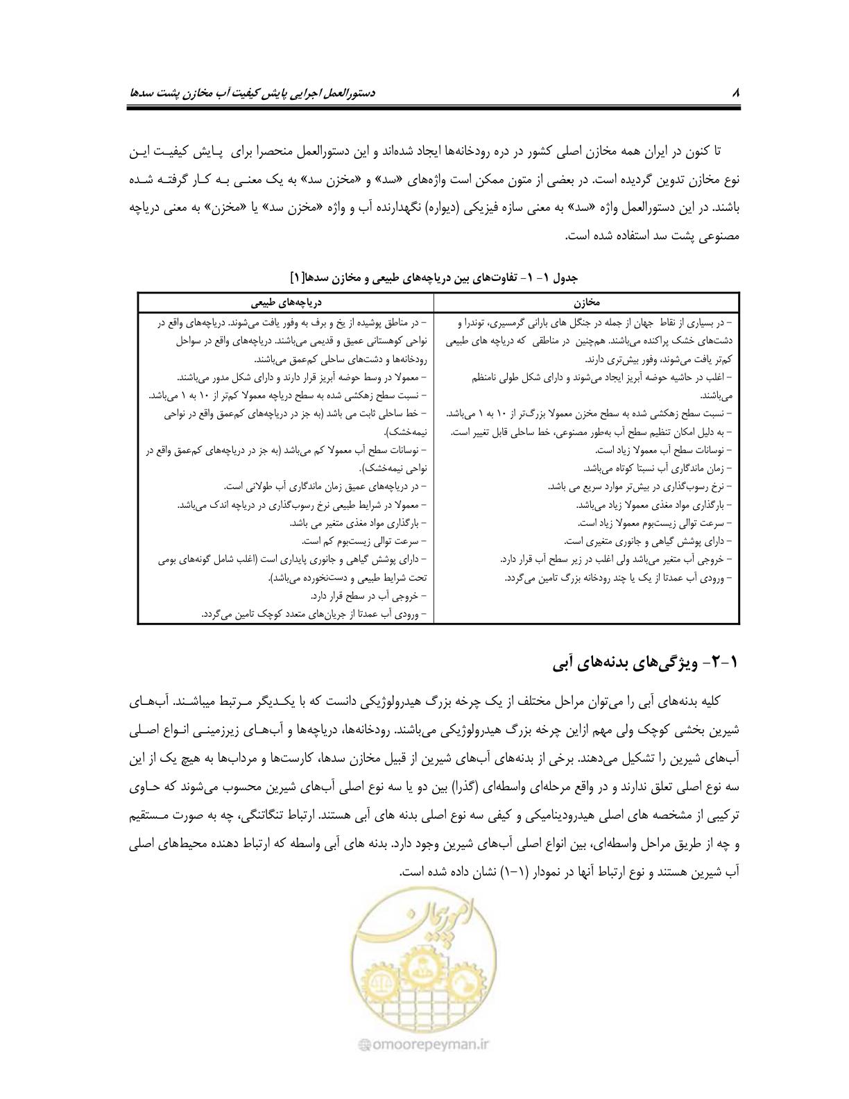صفحه 22 از 162