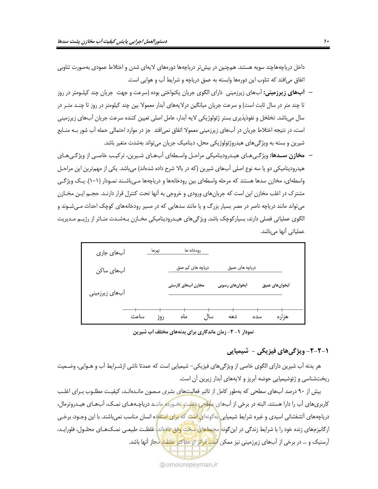 صفحه 24 از 162