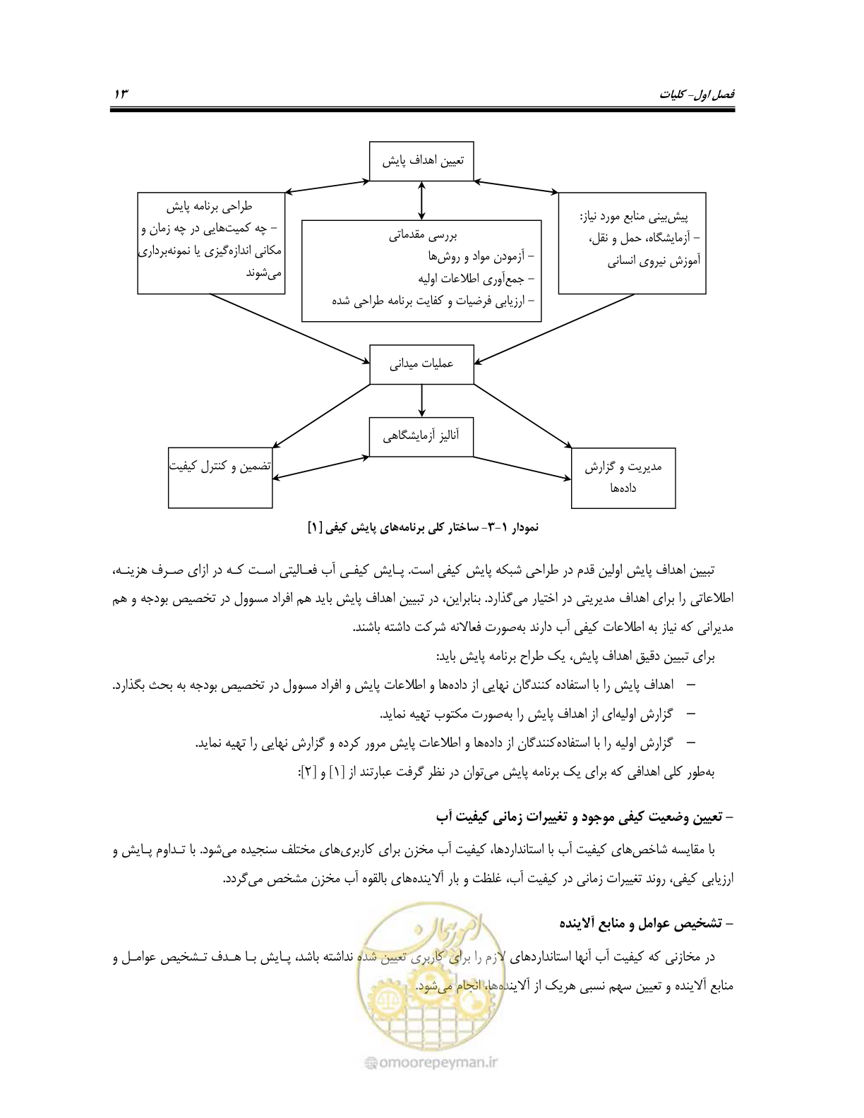 صفحه 27 از 162