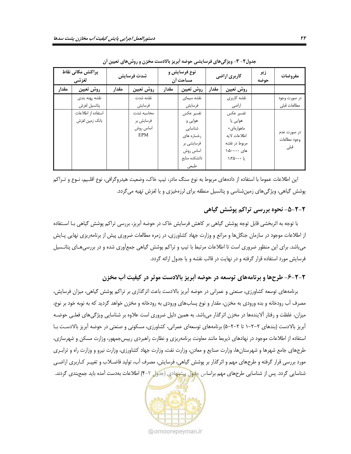 صفحه 36 از 162