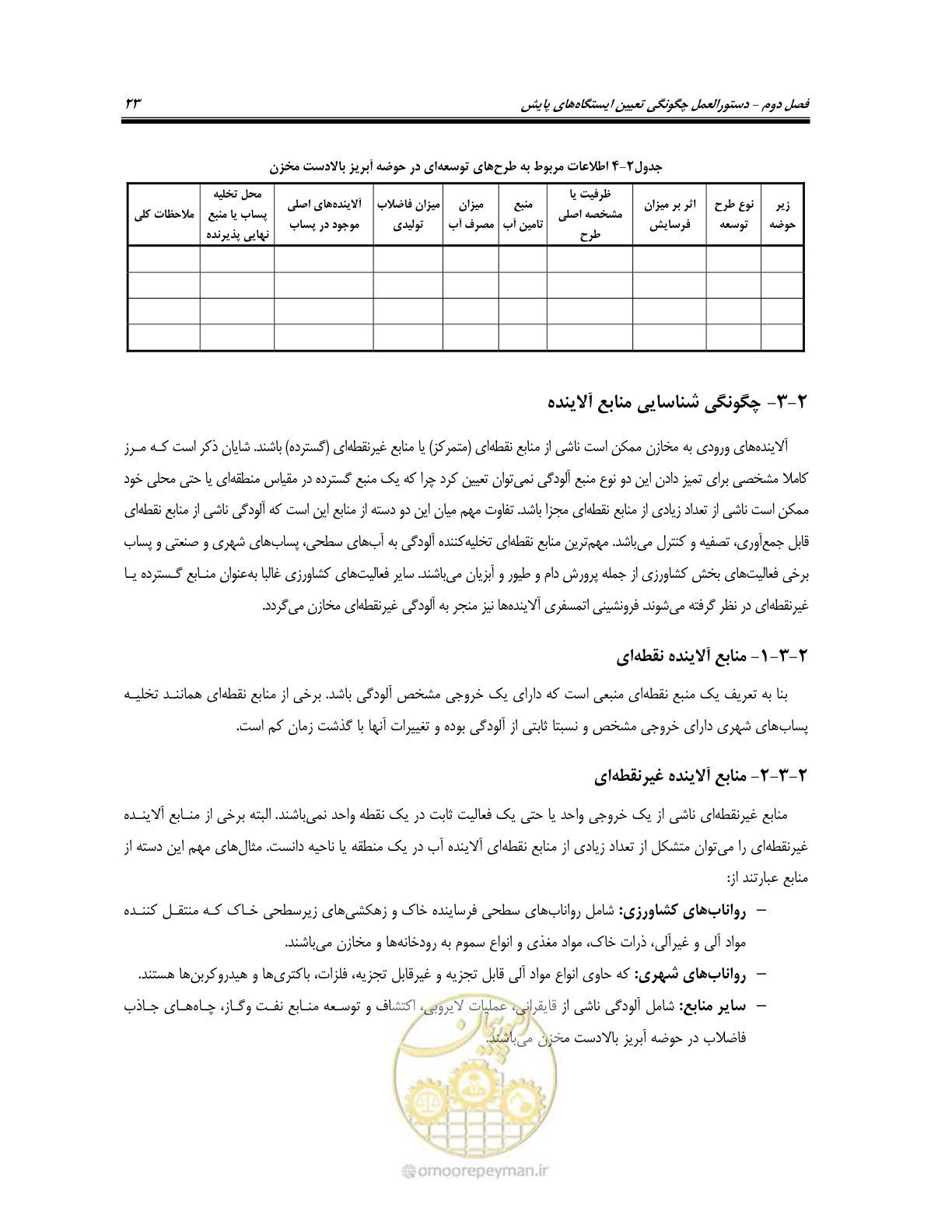 صفحه 37 از 162