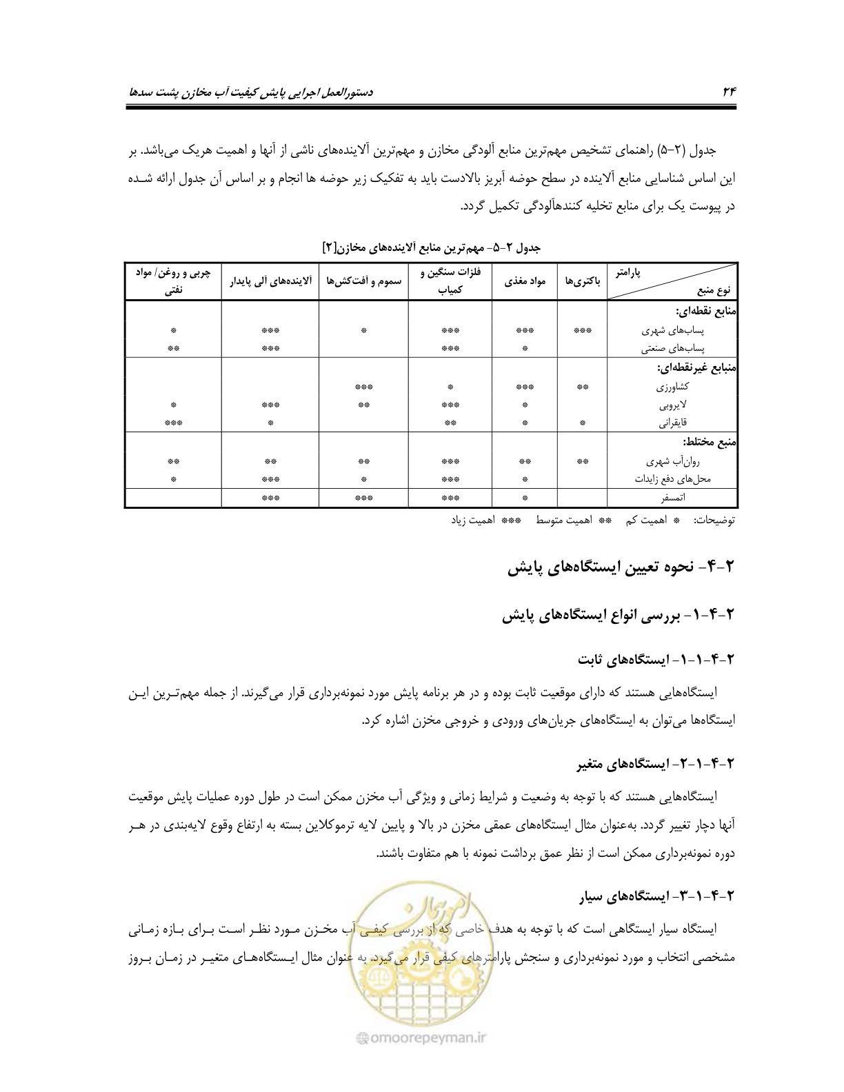 صفحه 38 از 162